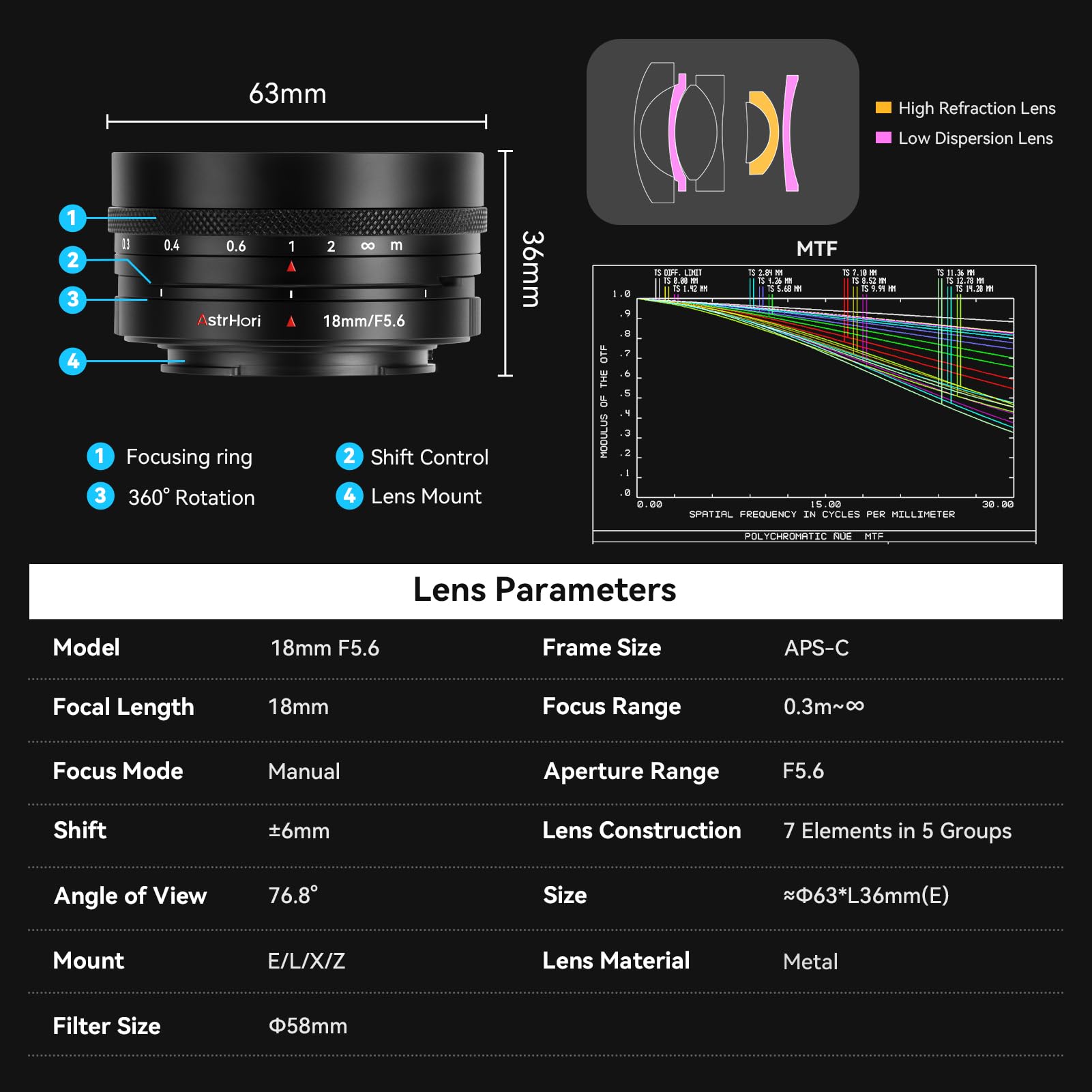 AstrHori 18 mm F5.6 APS-C Shift-Objektiv,manuelles Weitwinkel-Prime-Objektiv spiegellose for Sony E-Mount-Kamera