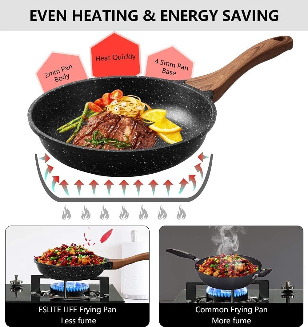 ESLITE LIFE Frying Pan Set with Lid Nonstick Induction Skillet Set Egg Omelette Maker Pan with Granite Coating and Wooden Spatula, 7-Piece: Home & Kitchen