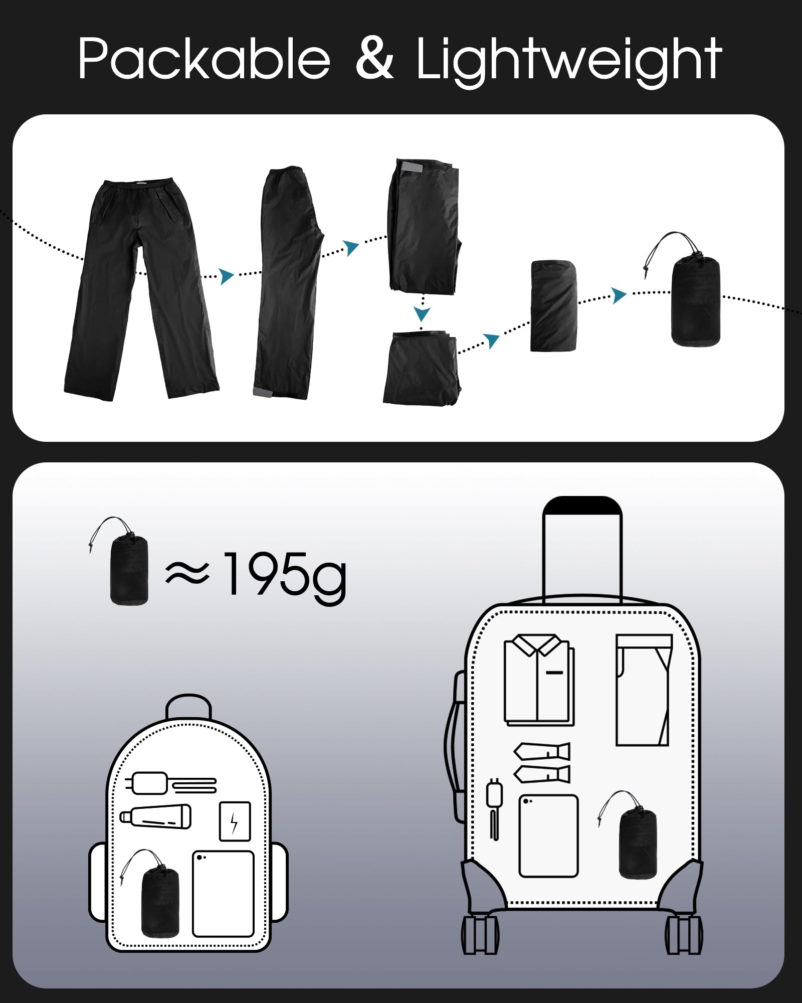 33,000ft Pantalones de lluvia plegables para hombre, impermeables, ligeros, resistentes al viento, reflectantes, para senderismo, golf, pesca al aire libre