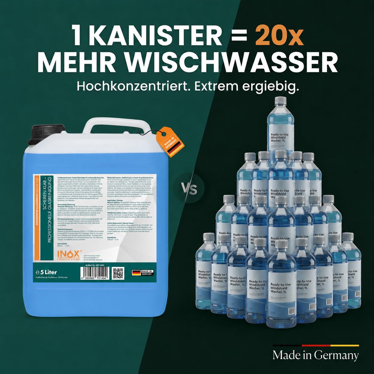 INOX® Scheibenreiniger Konzentrat 4 x 5 L – Scheibenwischwasser-Zusatz für Autoscheiben | Universeller Glasreiniger für Wischwasser | Konzentrat für Glatte Oberflächen