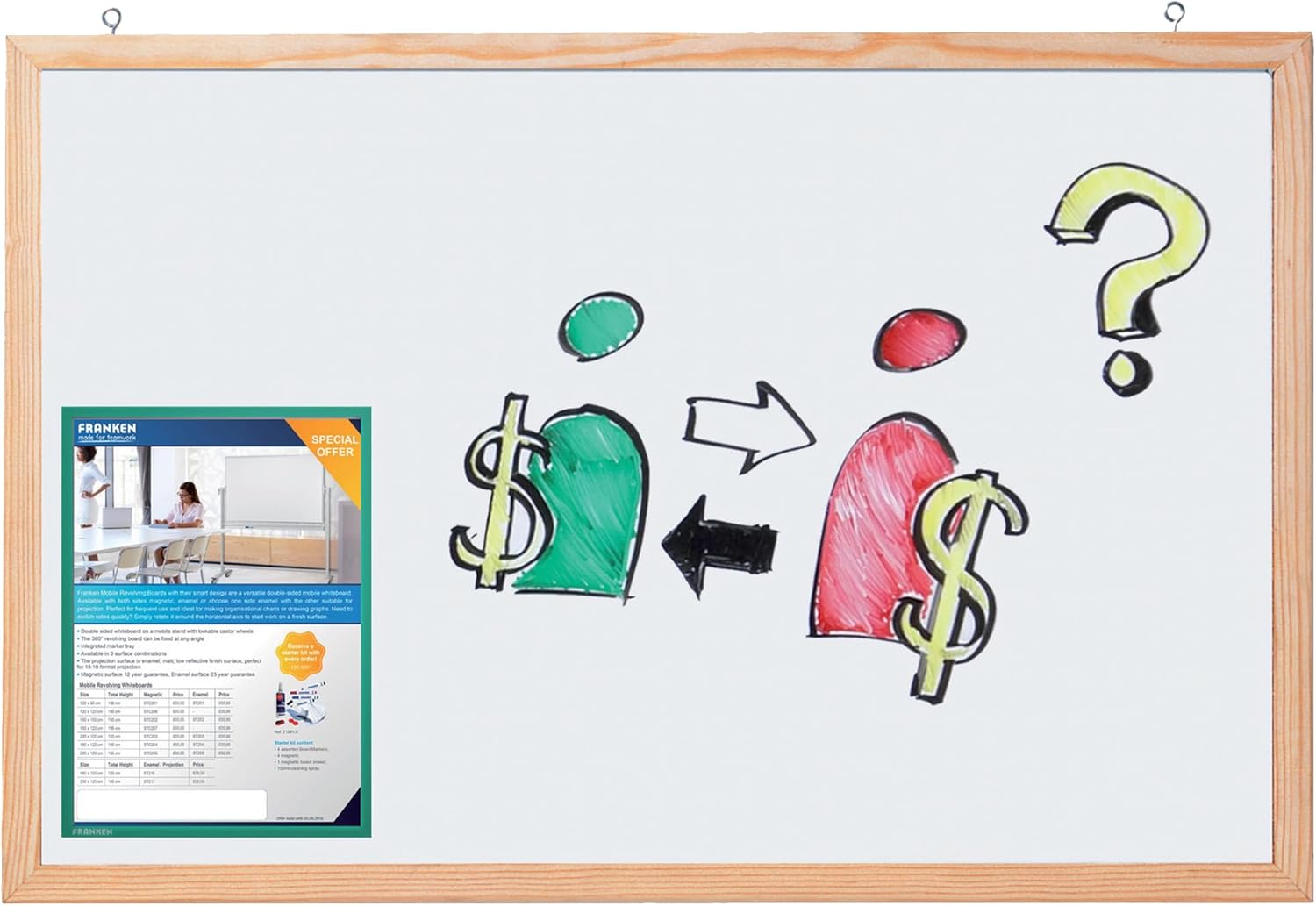 Franken CC-MM6080 E Magnetic Memo Whiteboard for Wall Mounting 80 x 60 cm