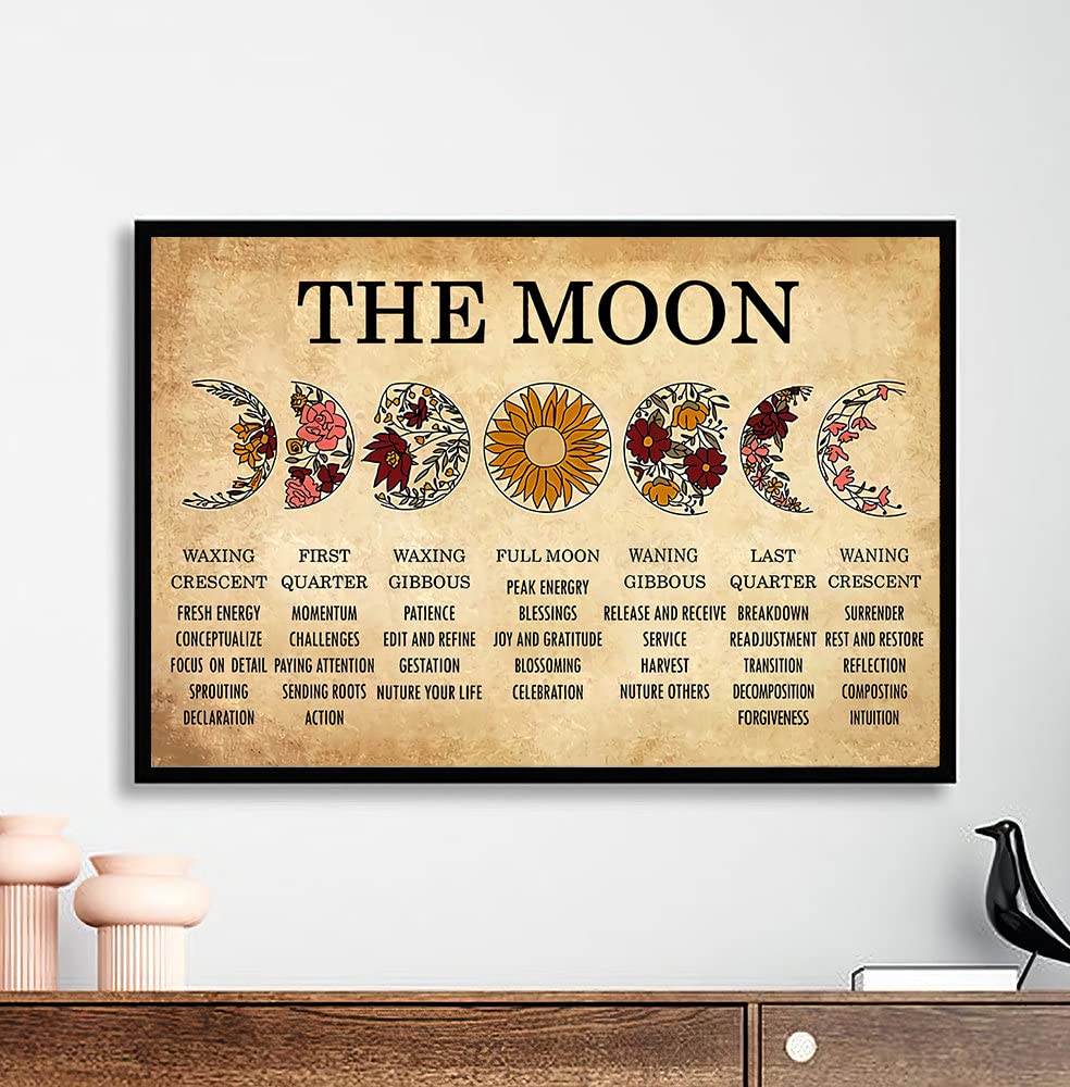 Nuboxx Moon Phases Meaning Poster The Moon Poster Wild Flower The Moon Horizontal Poster The Lunar Phase Wall Art Moon Lovers Gift Ideal 6x8 Inch