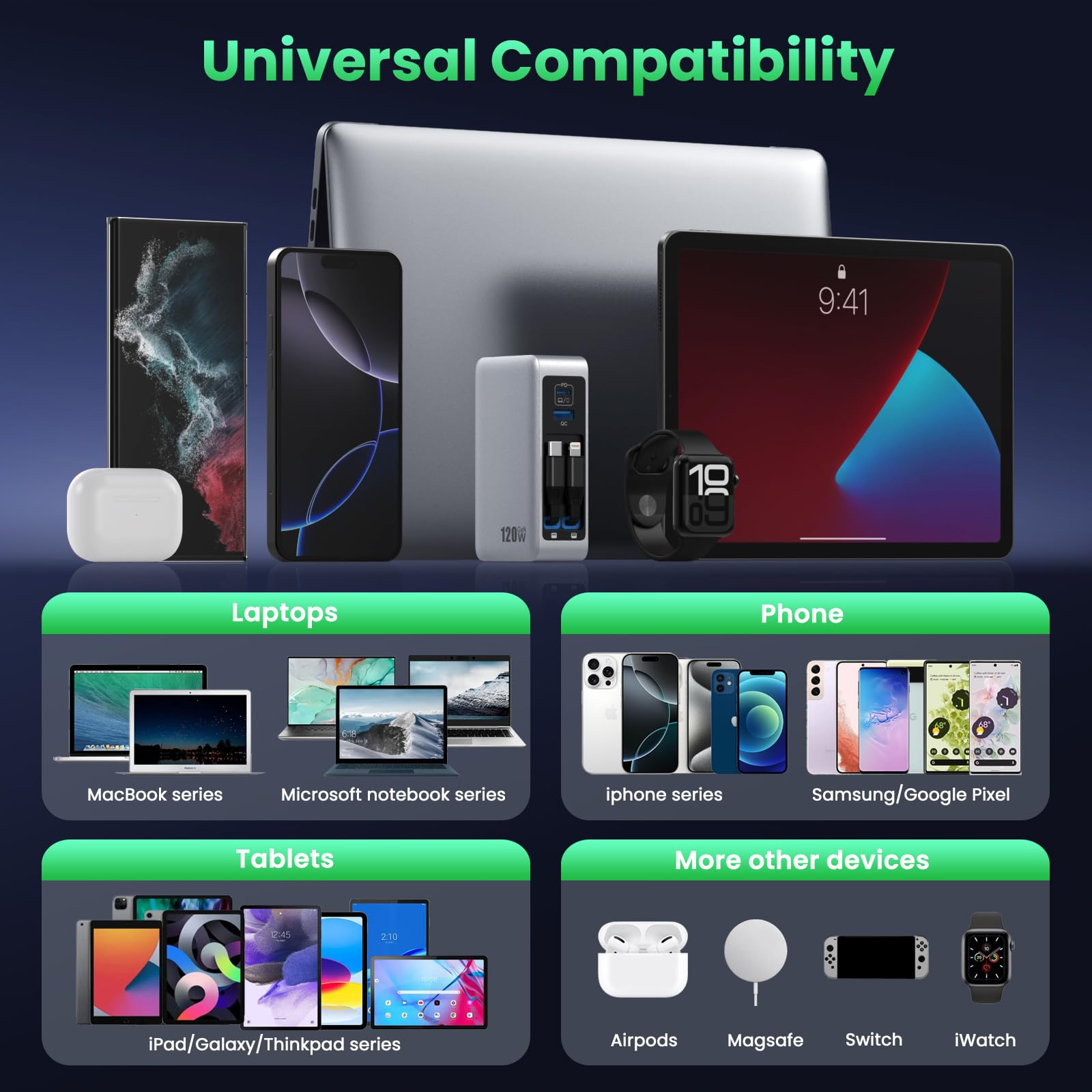 Bloque de carga USB C 120W, 2 cables retráctiles integrados, enchufe plegable 4 en 1 GaN IV, cargador de pared, estación de carga rápida, PD 65 W para MacBook/iPad, iPhone 17/16/15/14, Galaxy, Android