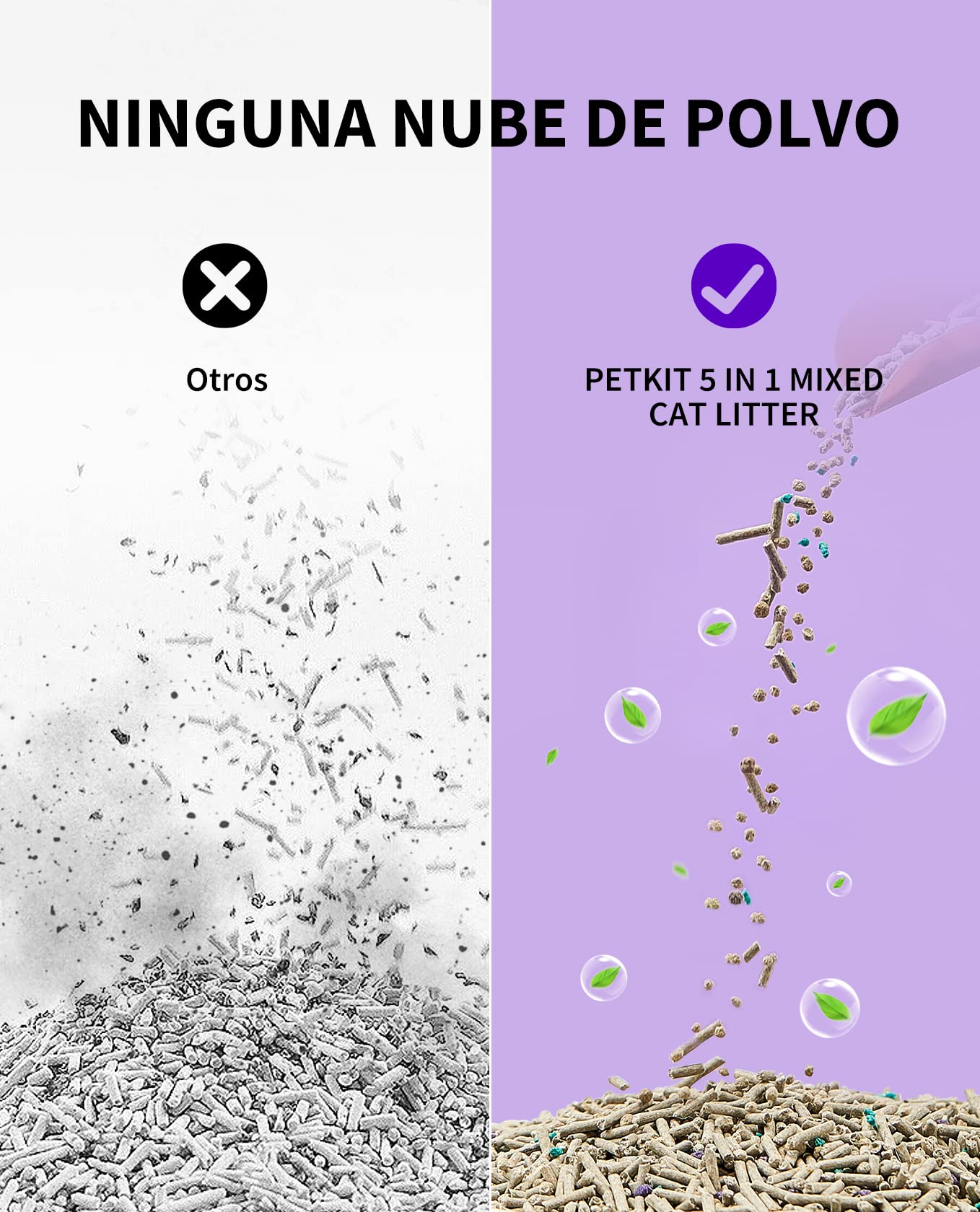 PETKIT Arena Mixta para Gatos 5 en 1, Enjuagable, Sin Olores, con Carbón Activado, Ultra Absorbente y de Secado Rápido(Cuatro Bolsas)