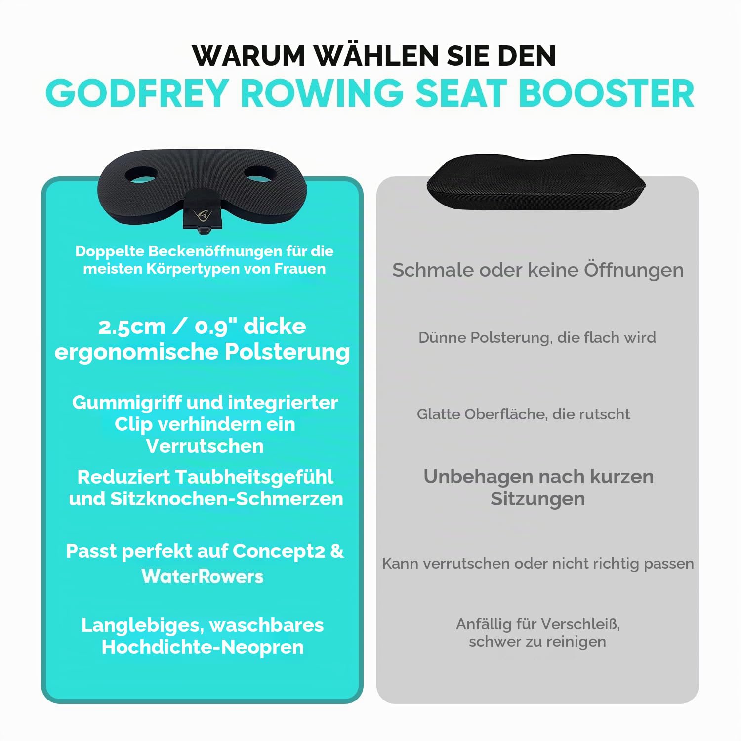 Godfrey Rudersitzpolster, rutschfestes, bequemes Sitzpolster für Boote und Rudergerät, optionaler Clip für Boot, perfekt für Concept2, Peloton, Hydrow und Water Rowers