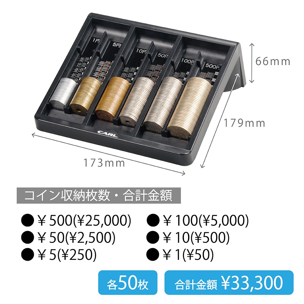 Amazon | カール事務器 コインカウンター CX-5000E | 紙幣・コインカウンター | 文房具・オフィス用品