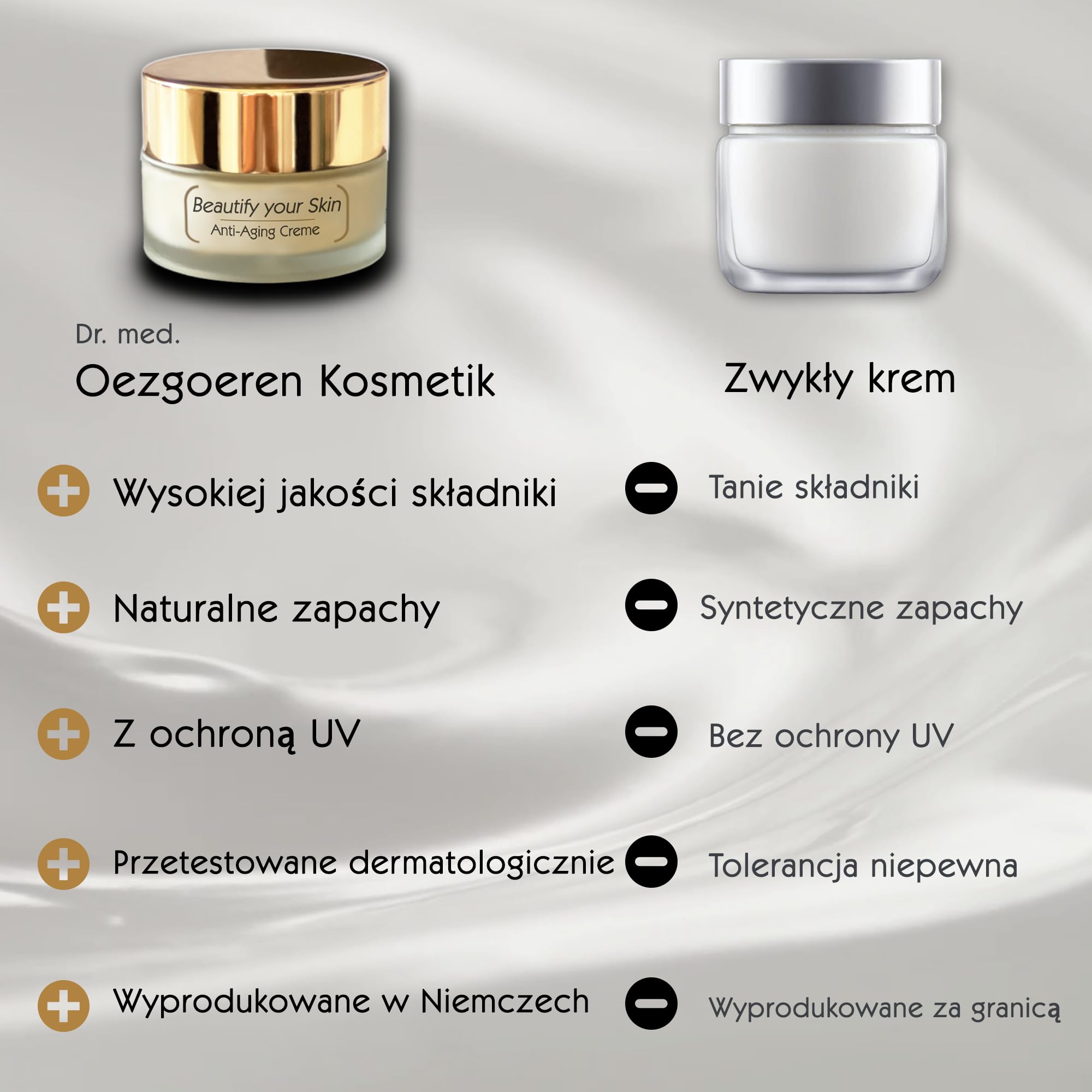 DR. OEZGOEREN KOSMETIK Krem Hyaluronowy z Q10 – Krem Przeciwstarzeniowy na Dzień i Noc, Nawilżający Krem przeciw Zmarszczkom, Ochrona UV & Wegancka Pielęgnacja Twarzy z Naturalnymi Składnikami