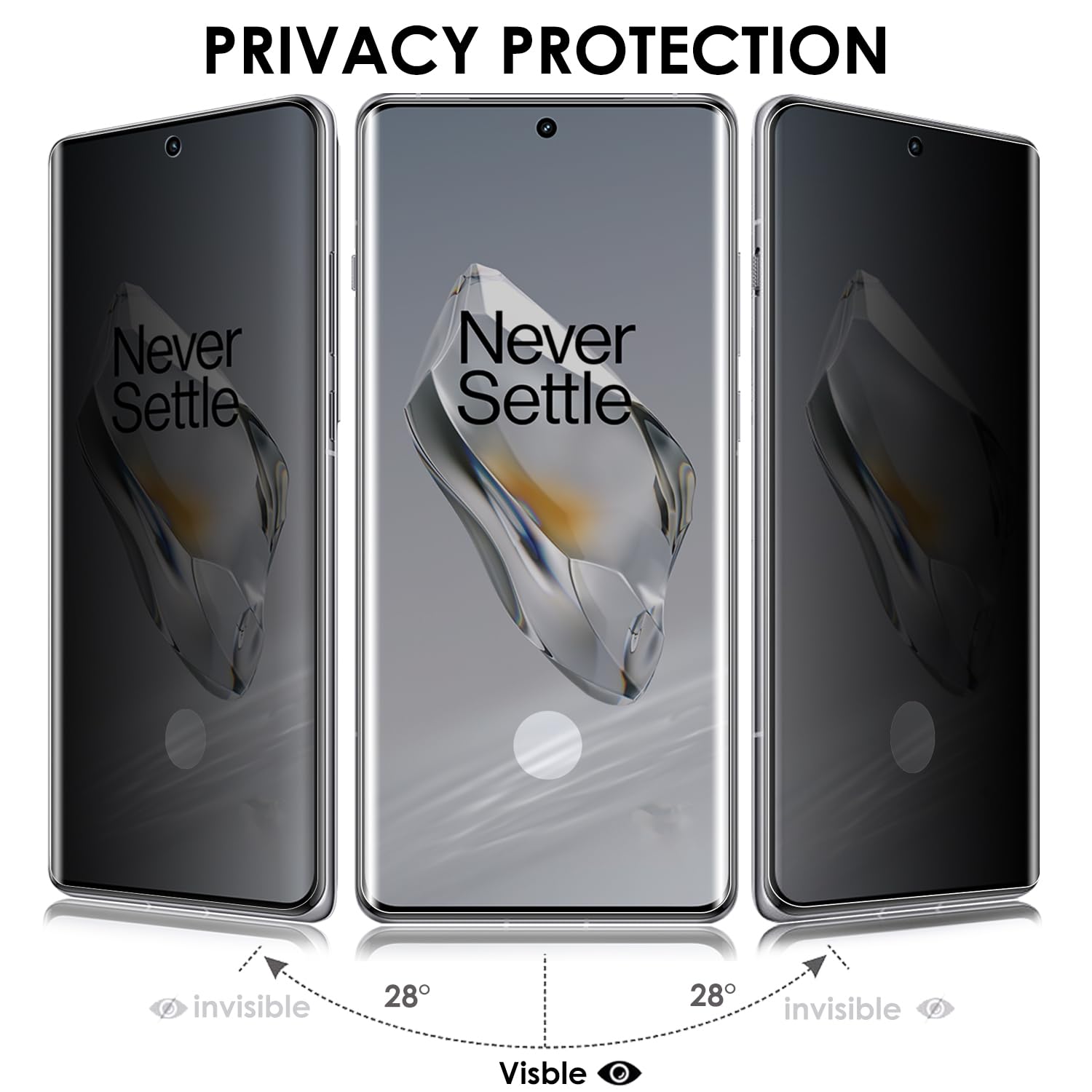Pellicola protettiva per la privacy per OnePlus 12, confezione da 3, in vetro temperato, anti-spia, protezione da bordo a bordo 9H, tocco sensibile, supporto per impronte digitali