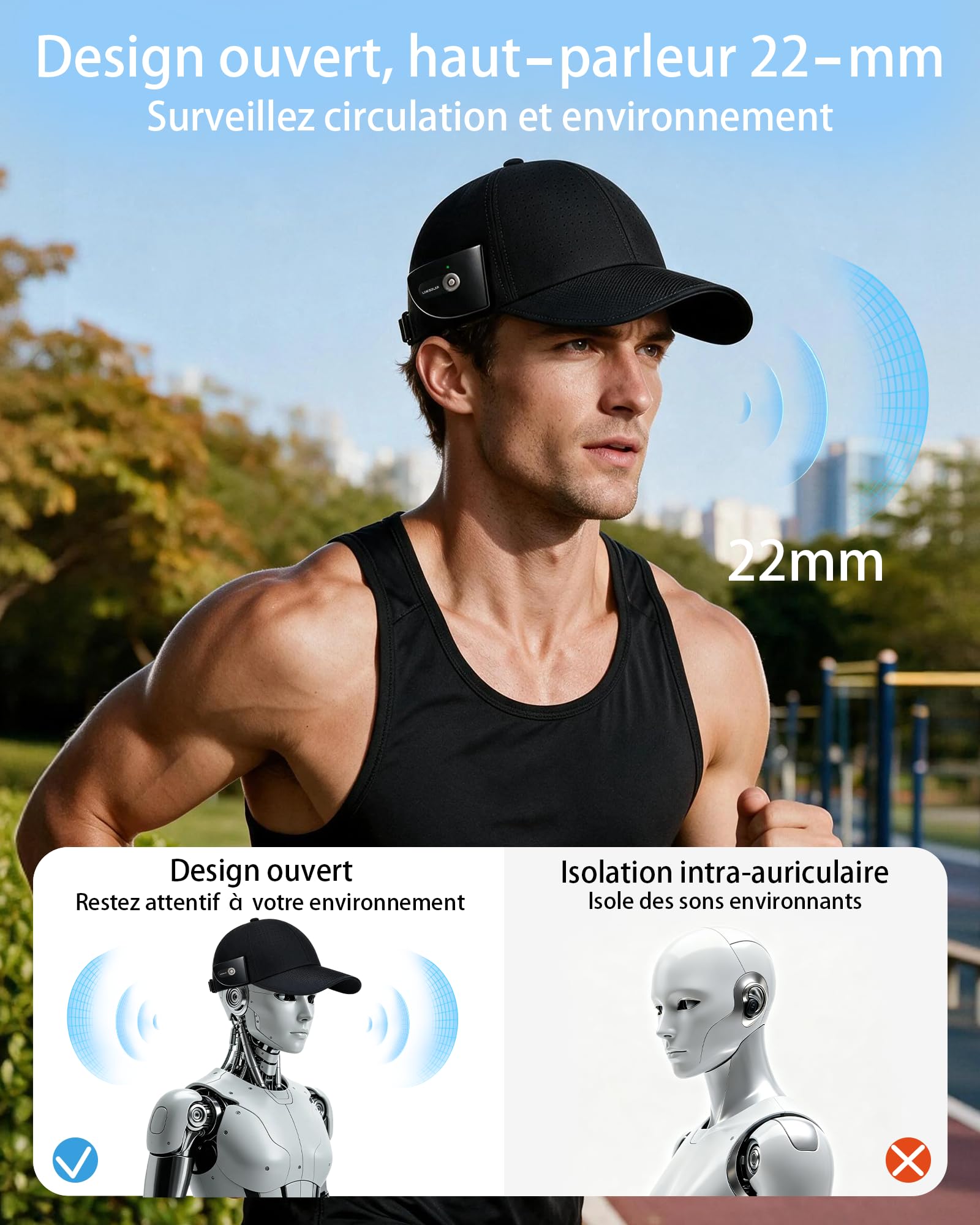 Casquette de Baseball Solaire Bluetooth Smart Open-Ear ecouteurs