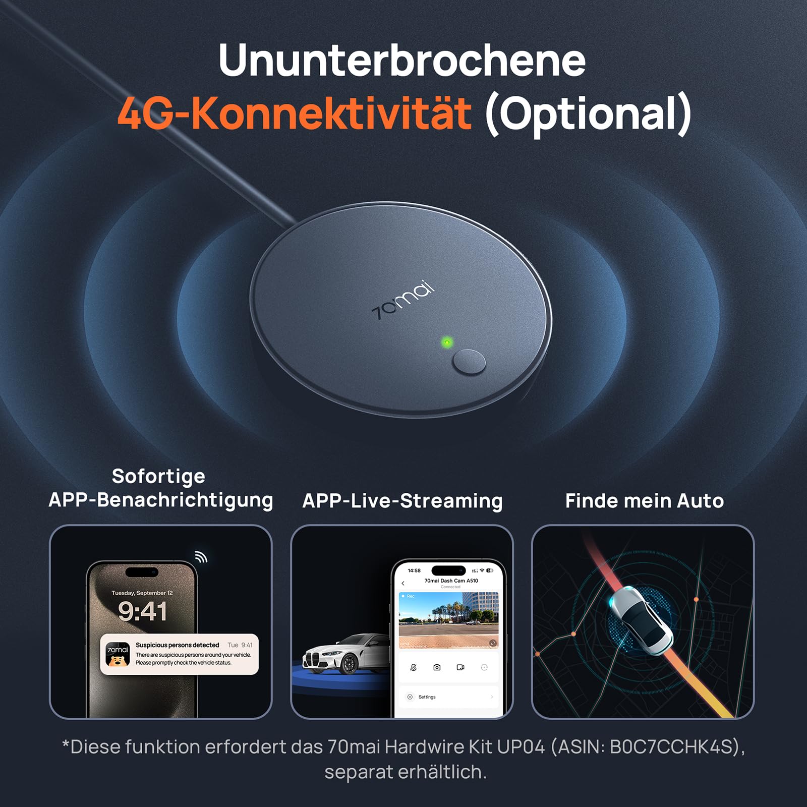 70mai A510 Dashcam 2.7K 1944P+1080P STARVIS 2 Dual HDR Nachtsicht, GPS, G-Sensor, ADAS, 64GB SD Karte