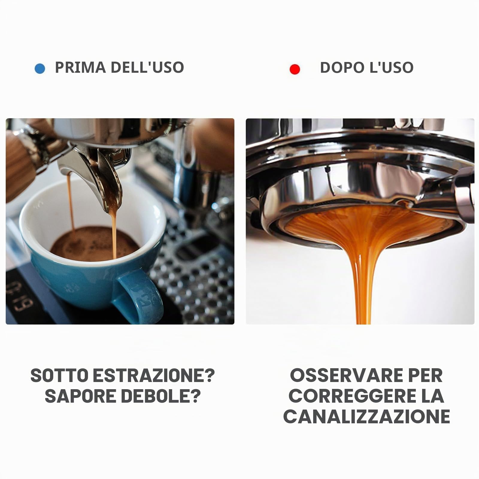 Portafiltro senza fondo 58 mm 3 orecchie per Beem Espresso Grind Profession, Breville Barista Mini/Max Macchina espresso con tre orecchie 4,9 mm di spessore