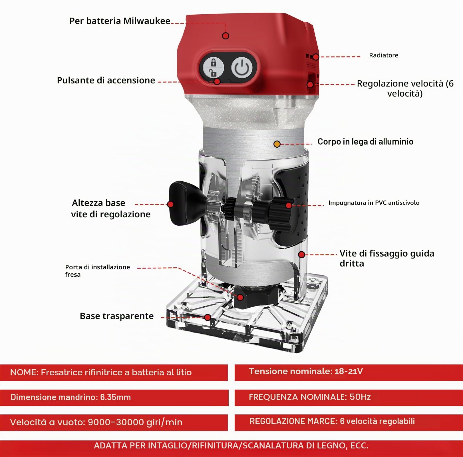 WingFly Fresatrice per Bordi a Batteria per Milwaukee M18 18V, Rifilatore Fresatrice Portatile Senza Spazzole per Lavorazione del Legno, con Set di Frese da 15 Pezzi
