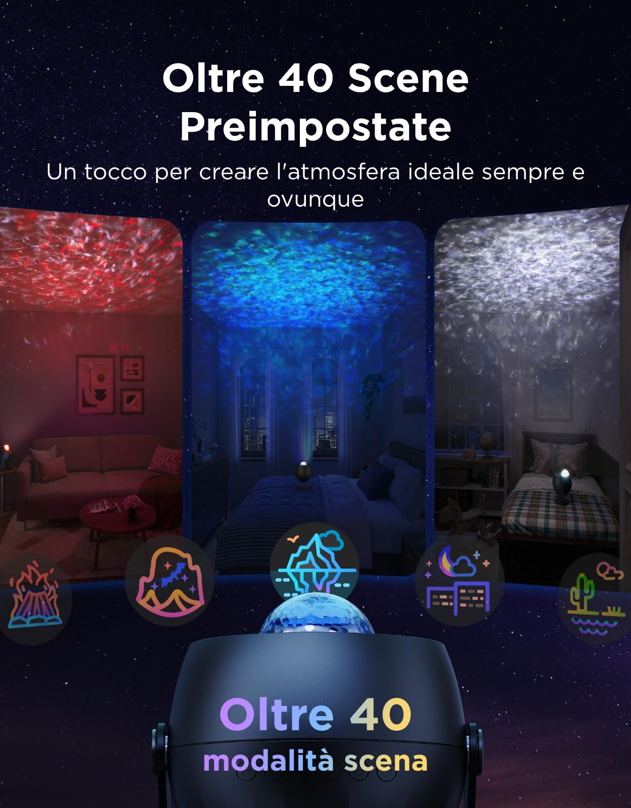 Govee Proiettore Stelle Soffitto di Onde Oceaniche con Effetti Dinamici, Compatibile con Matter e Alexa, oltre 40 Modalità Scena, 18 Opzioni di Rumore Bianco, per Camera da Letto(senza Adattatore)