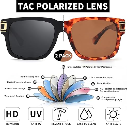 Miniatura 3 de JIM HALO Gafas de sol polarizadas para hombres y mujeres, gafas de sol clásicas retro cuadradas para conducir, pescar, protección UV400