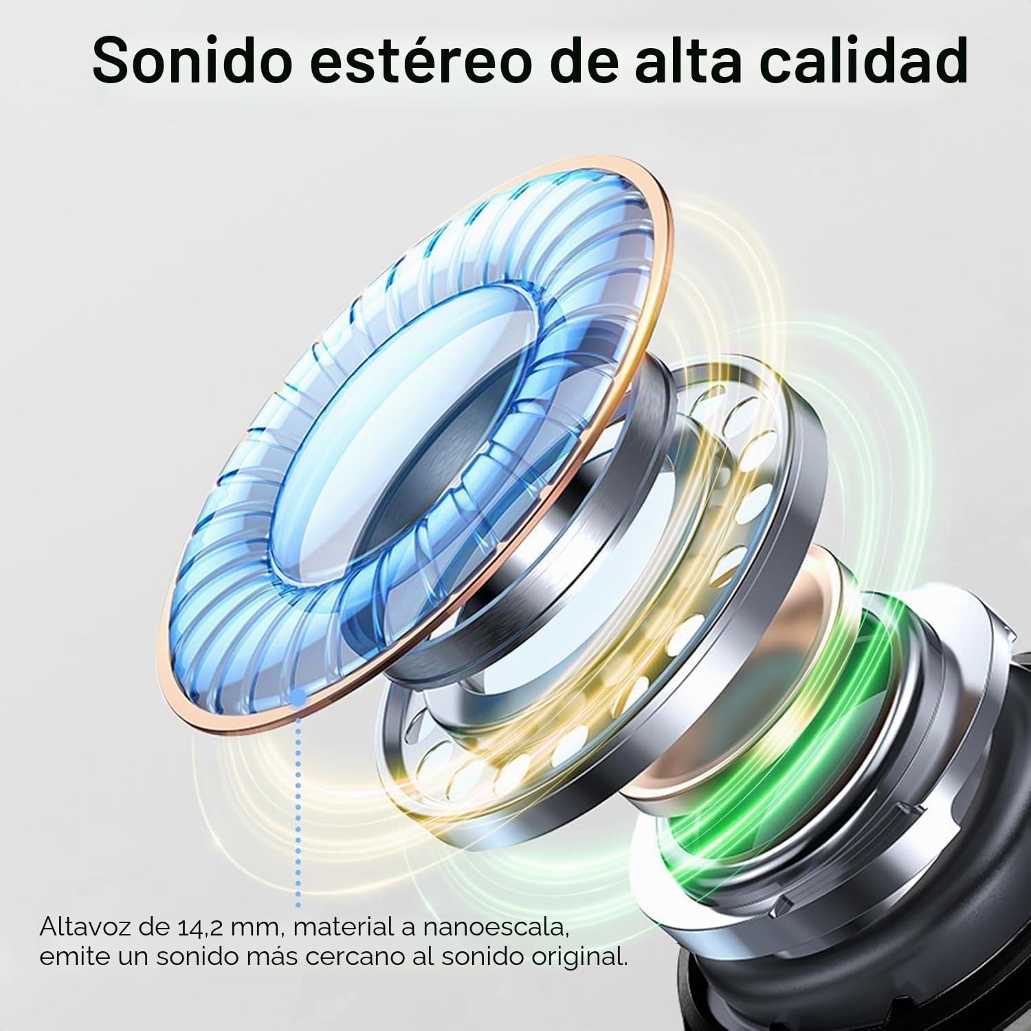 Auriculares Inalambricos, Auriculares Bluetooth 5.4 con 3D Hi-Fi Estéreo, Auriculares in Ear con 4 ENC Cancelación Ruido Mic, 36 horas LED Display, IP7 Impermeables Auriculares Bluetooth,USB-C Rápido