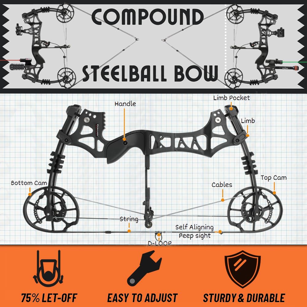Kit Arco Composto da Caccia Adulti / 20" Doppio Uso per Frecce & Palle Acciaio/Potenza Regolabile 40-70 lbs/Velocità 330 FPS/Nero Destro-Mancino