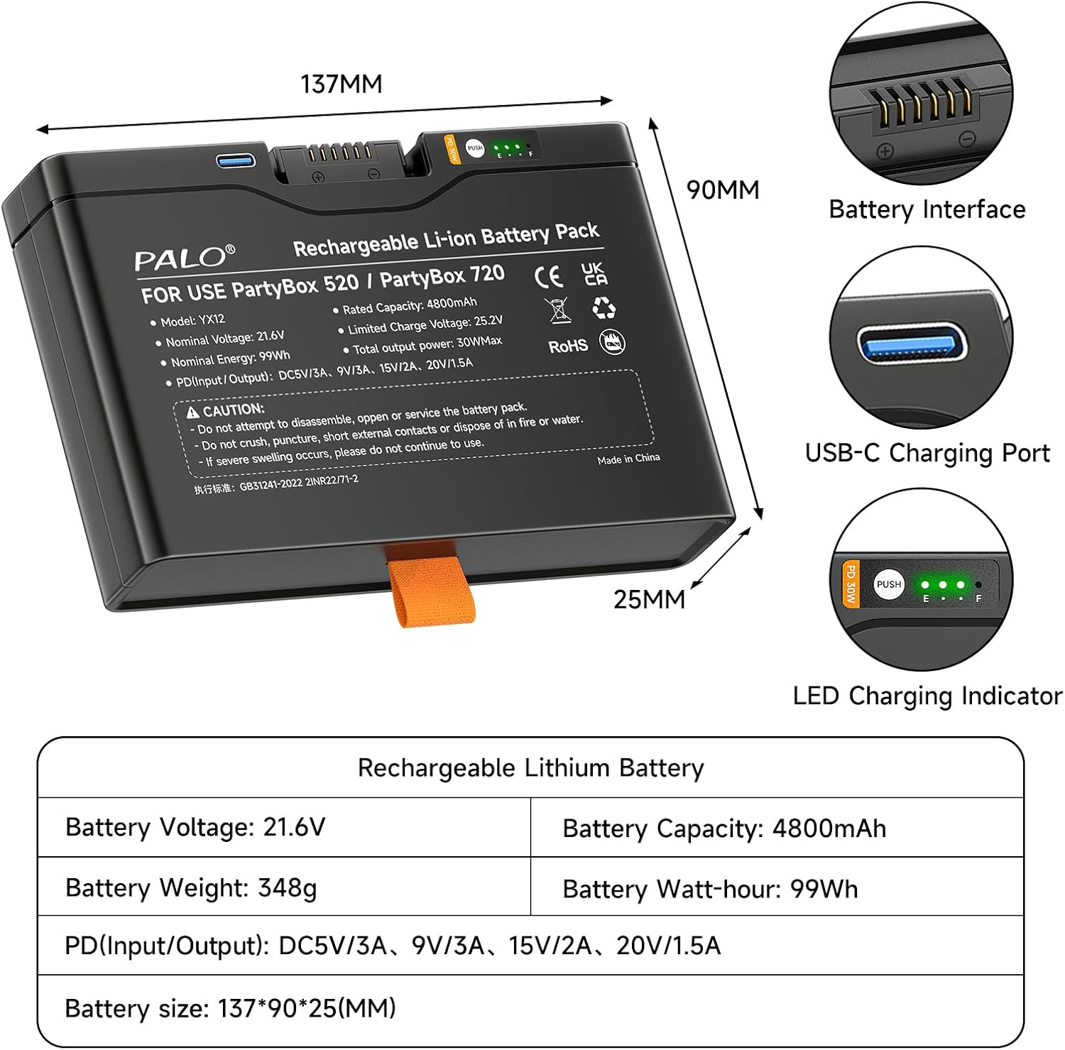 Replacement Battery for PartyBox Stage 520 & PartyBox 720,Boombox 4 Portable Speaker, Easy-to-Replace Spare, Battery 600 with USB-C Port 4800mAh (FG6CELL21700G) - Image 6