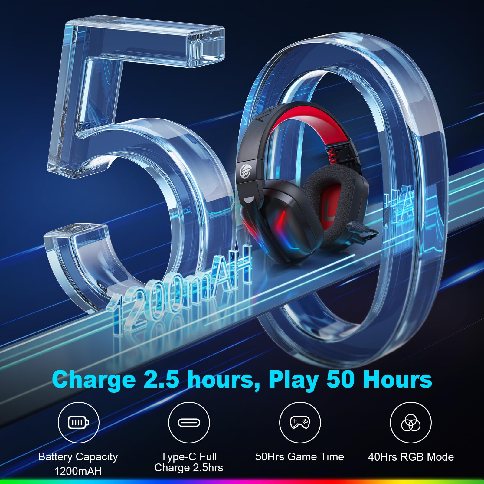 Fachixy FC300 Cuffie Gaming Wireless Per PC, PS5, PS4, Mac - 2,4 GHz e Bluetooth senza perdite - 50 ore di batteria, driver da 50 mm, luci RGB, audio spaziale, Nero-Rosso
