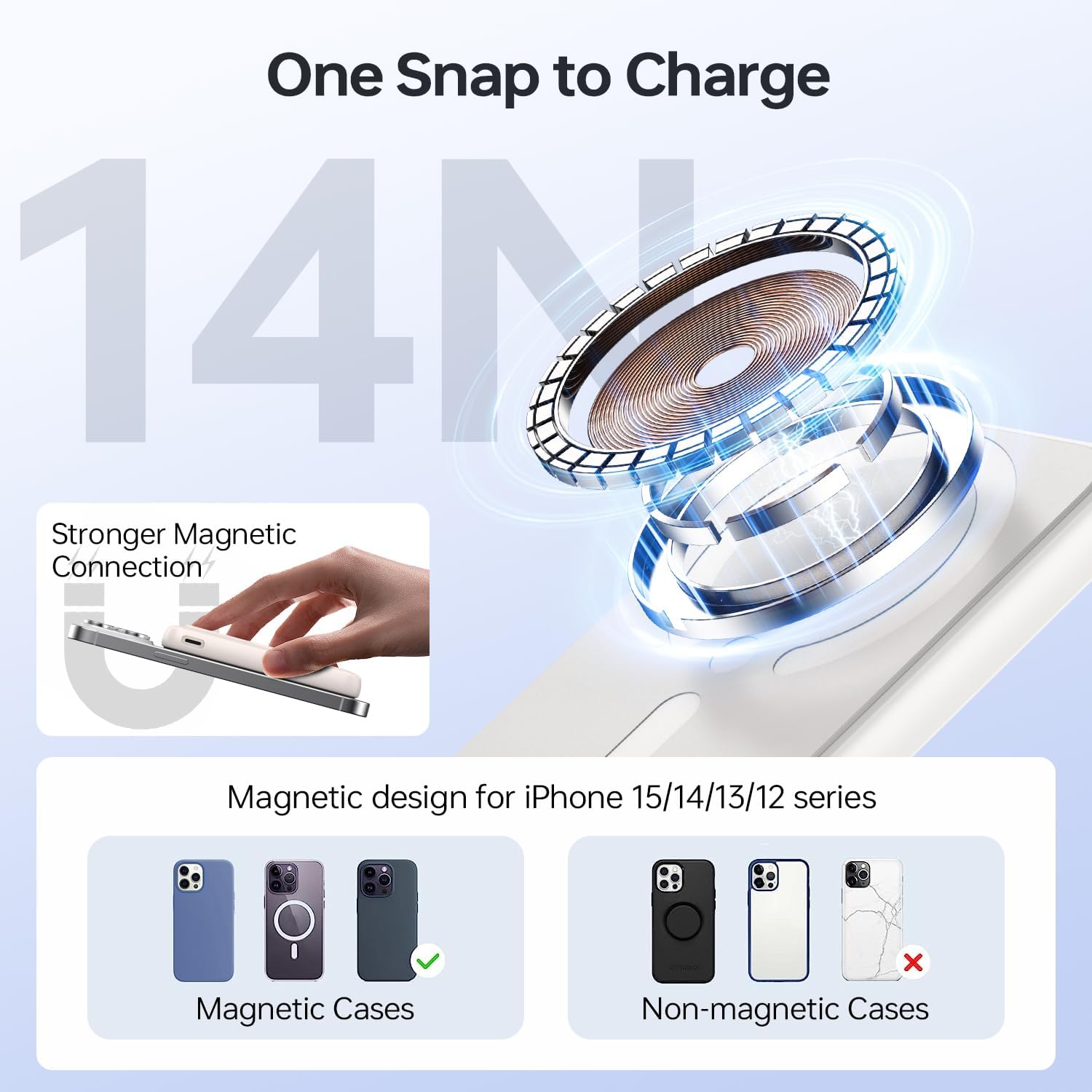 Chargeur Portable, 12000mAh Wireless Magnetic Power Bank avec Support et USB C in/Out Charge Rapide, Battery Pack Compatible avec iPhone 15/14/13/12 Pro/Pro Max Serie-Blanc