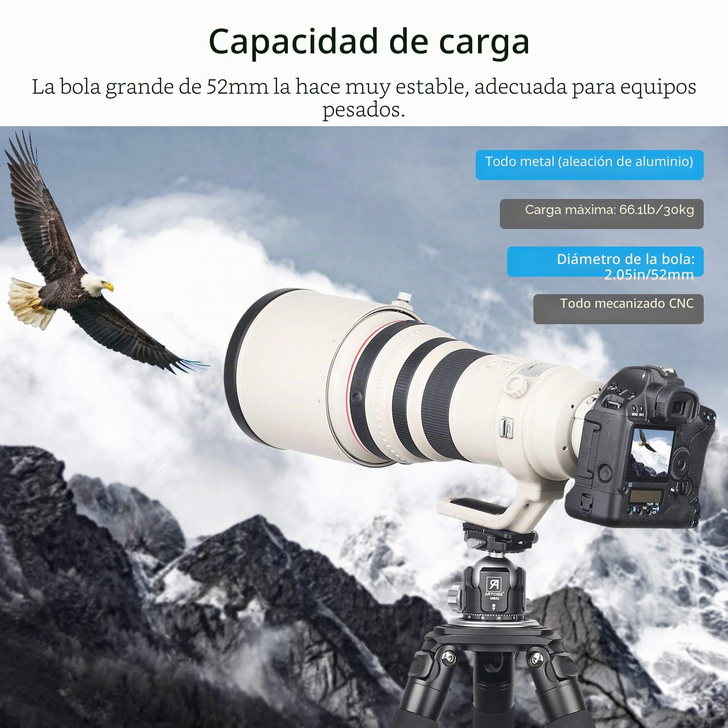 ARTCISE Cabeza de Bola de Alta Resistencia, Cabeza de trípode de Perfil bajo panorámico Dual de 52 mm y 2 Placas de liberación rápida de 1/4 de Pulgada para trípode Slider DSLR Carga máxima de 30 kg