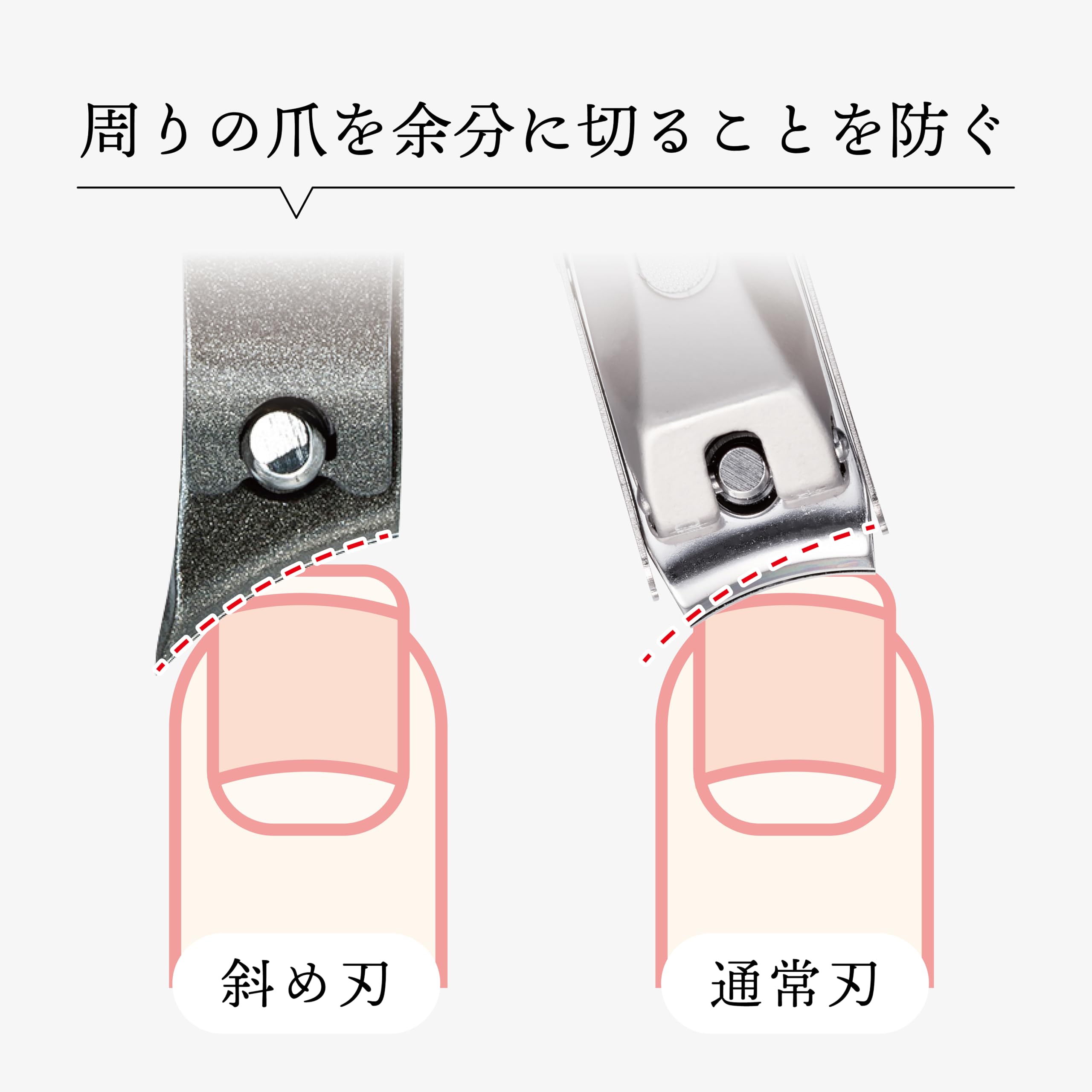 GREEN BELL Coupe-ongles pour pieds, lame courbée, pointe de précision, corps en acier inoxydable, pour ongles incarnés ou déformés, convient aussi aux ongles des mains, 90 mm (G-1035)
