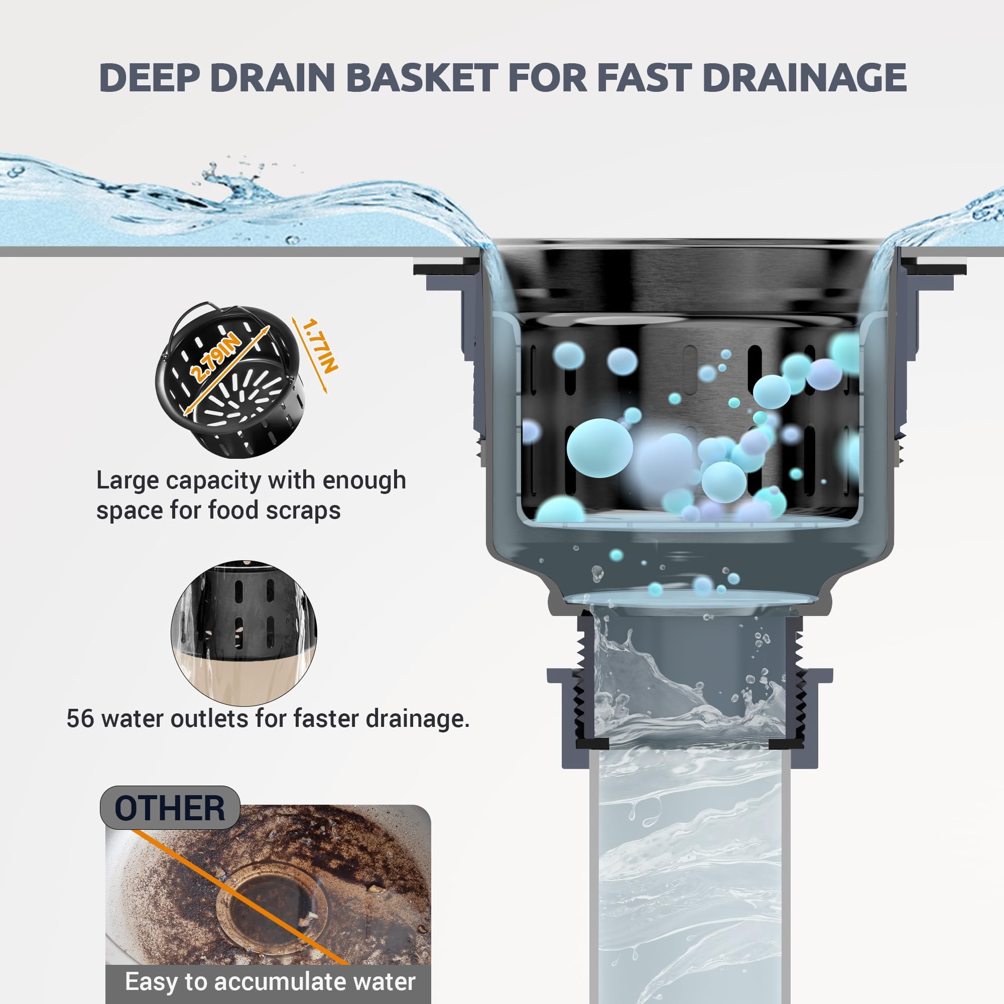 BOTEMY Conjunto de drenaje para fregadero de cocina con colador profundo extraíble, kit de drenaje antiobstrucción, acero inoxidable y ABS, colador de elevación fácil de limpiar, se adapta a