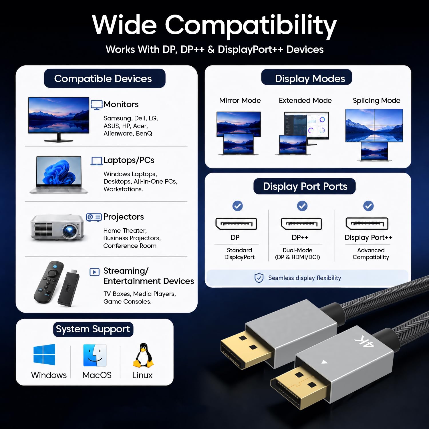 Sounce 4K DisplayPort Cable - 1.5M for Gaming & PC -6 Sounce 4K DisplayPort Cable - 1.5M for Gaming & PC -6