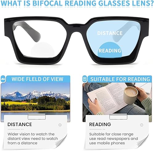 Miniatura 3 de JM Paquete de 2 lentes de lectura bifocales cuadrados para mujer, bloqueo de luz azul, lectores de computadora con bisagra de resorte, negro y