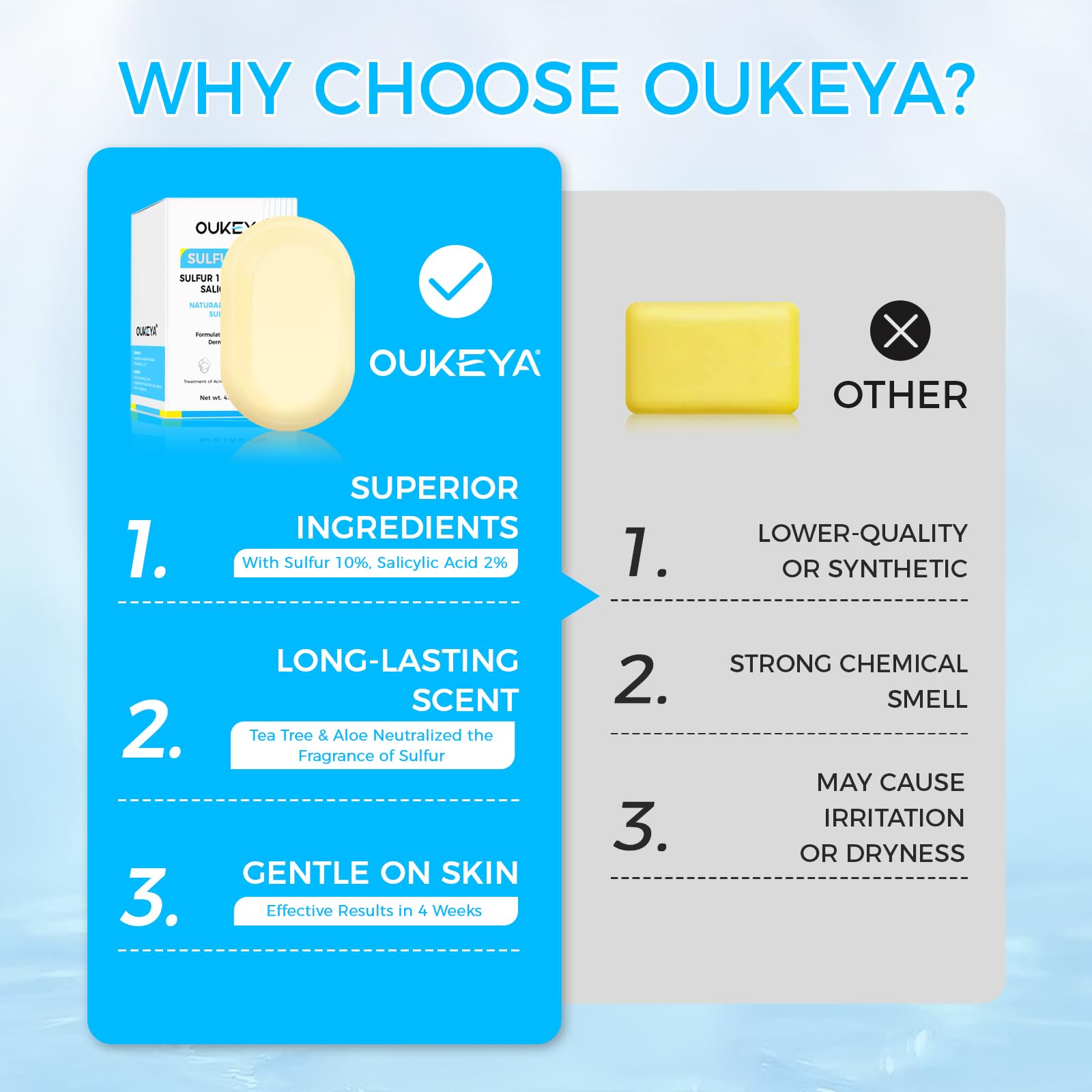 OUKEYA 10% Mydło Siarkowe, Mydło z Mlekiem Koziem, Kwas Salicylowy, Olejek Z Drzewa Herbacianego, Aloes, Antybakteryjne, Łagodzące, Głęboka Pielęgnacja, Naprawa Bariery Skórnej, 115g