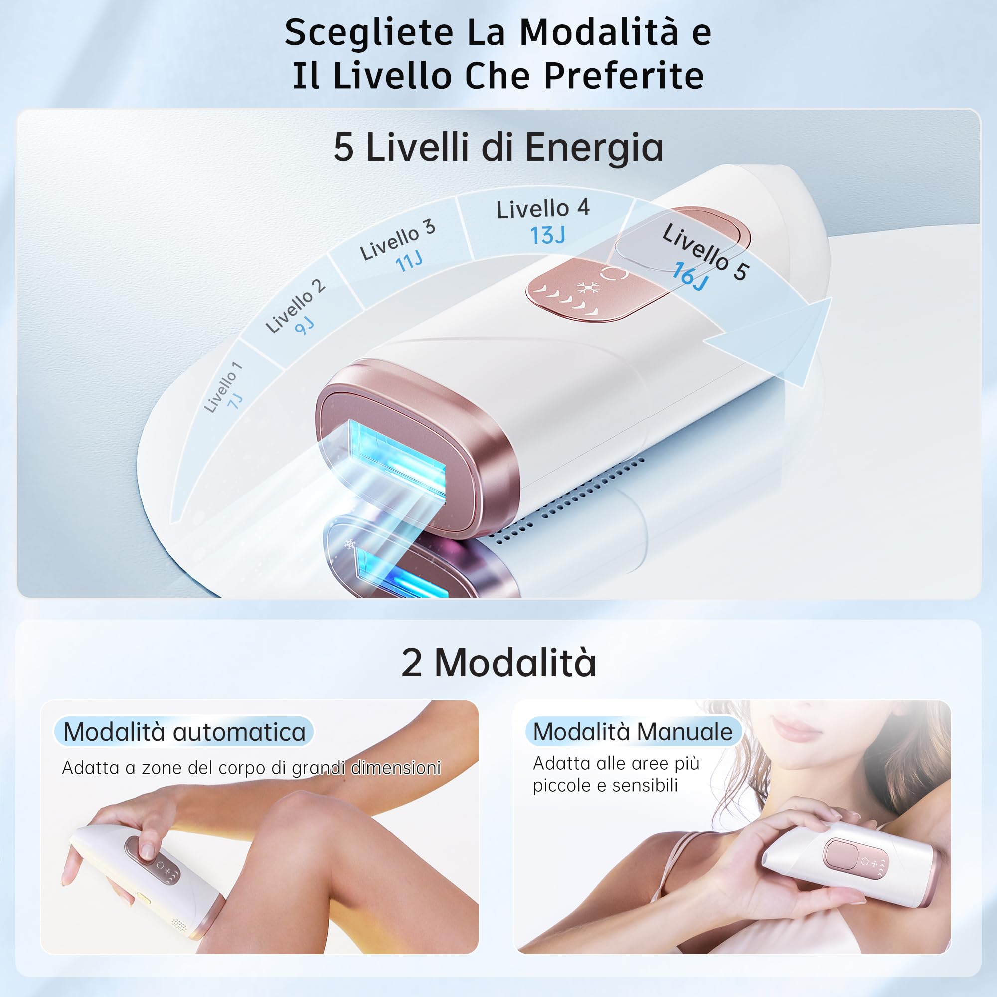 Epilatore Luce Pulsata con Funzione di Raffreddamento, Epilatore Laser per Flash Illimitati, 5 Livelli di Energia, Epilazione a Luce Pulsata per Donne e Uomini, Ascelle, Gambe, Zona Bikini
