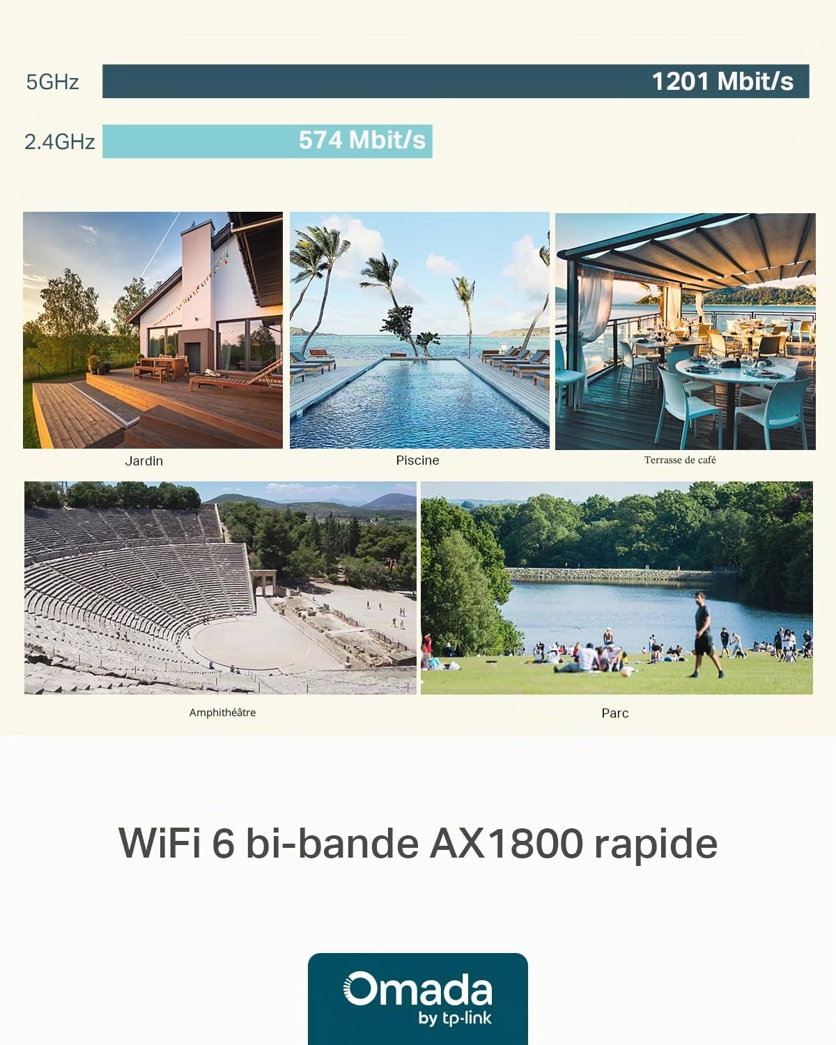 TP-Link EAP603-Point d'accès Wi-FI 6 extérieur, Double Bande 2,4 GHz/5 GHz, AX1800, IP65 résistant aux intempéries, PoE+, extérieur/intérieur, Omada SDN, Longue portée 300 m