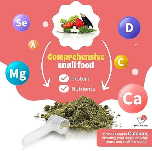 3.5 oz Powdered Snail Food – Pet & Garden Snail Food with Banana, Strawberry & Blueberry – Calcium & Protein for Giant African Land Snails – Non-GMO, Copper Sulfate Free – Baby Snail Safe(Fruit)