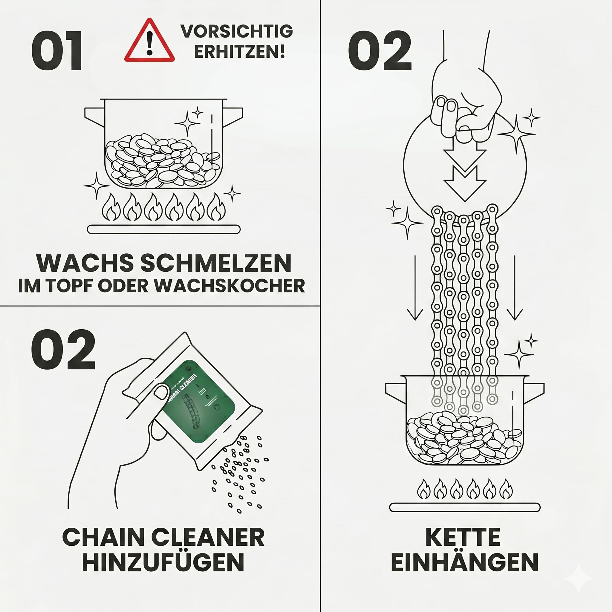 24SENDIT Ultimate Kettenwachs Set Heißwachs + Flüssigwachs + Entfetter | Komplettset für einfachen Umstieg auf Kettenwachs - für Rennrad, Gravel, MTB und E-Bike - einfache Anwendung, PTFE-frei