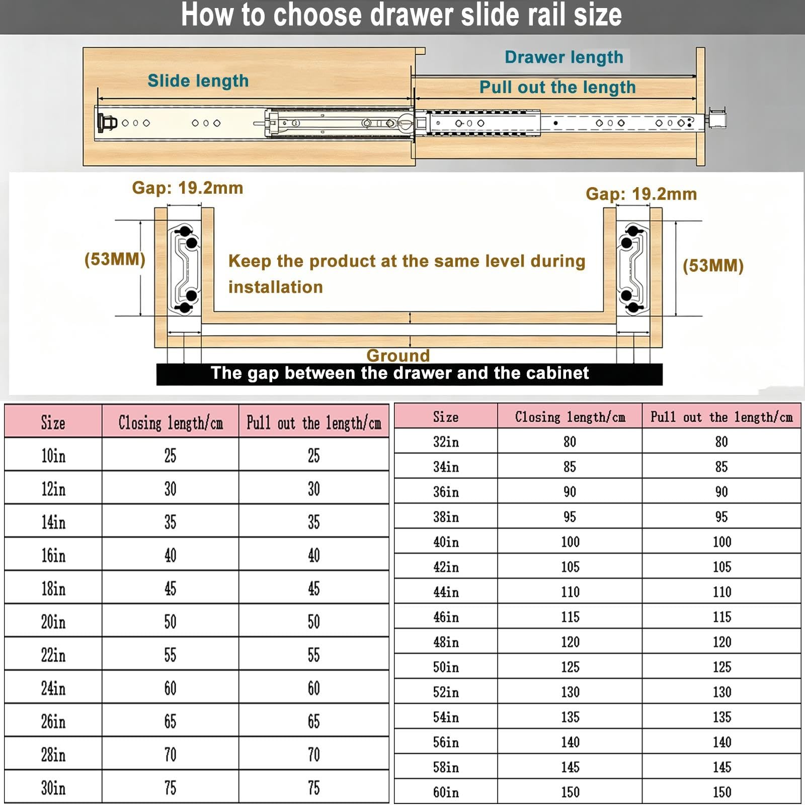 Guide For Cassetti armadio, Confezione Da 2, Guide For Cassetti Cuscinetti
