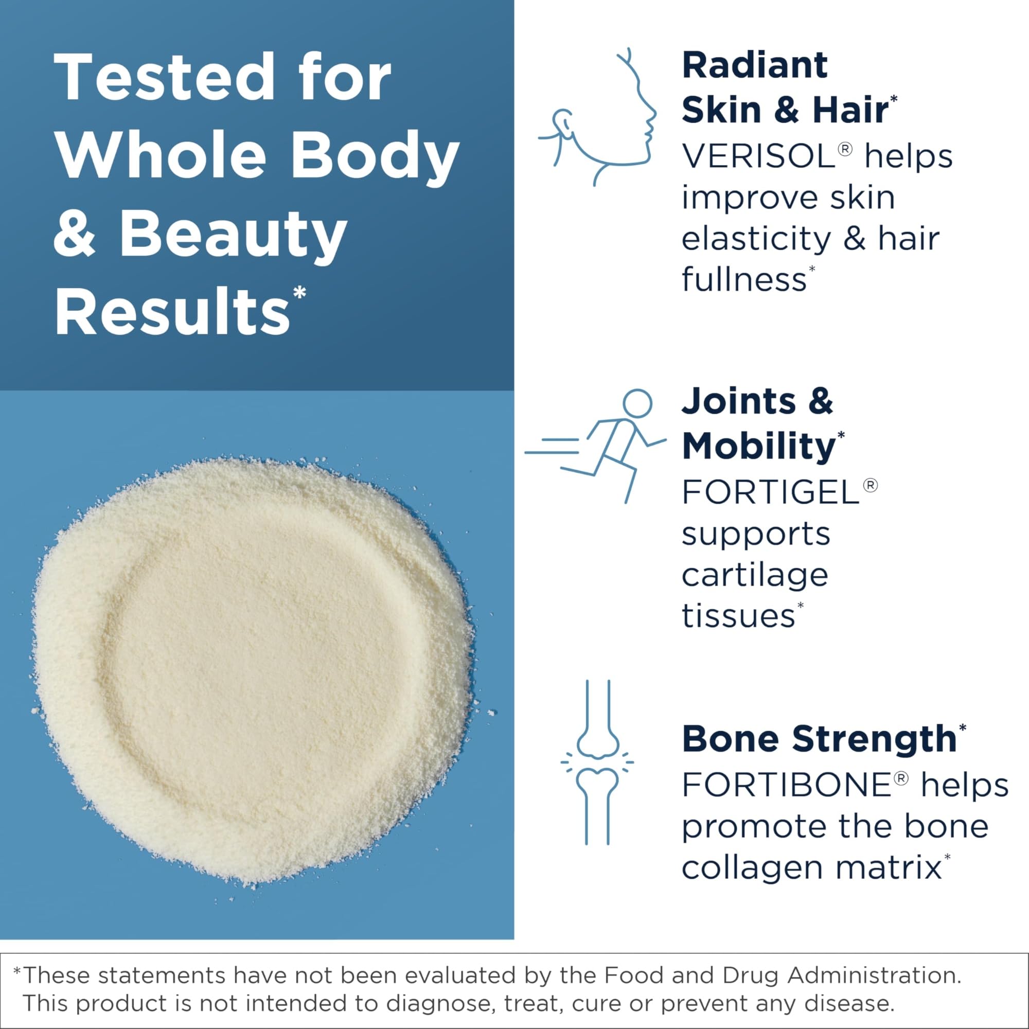Designs for Health Whole Body Collagen Powder, Peptides Powder, 10 Packets — Amazon image 2