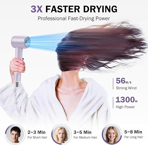 Miniatura 4 de Secadores de pelo para mujer, secador de bajo ruido, tecnología iónica, secador de pelo de iones negativos de alta velocidad (morado)