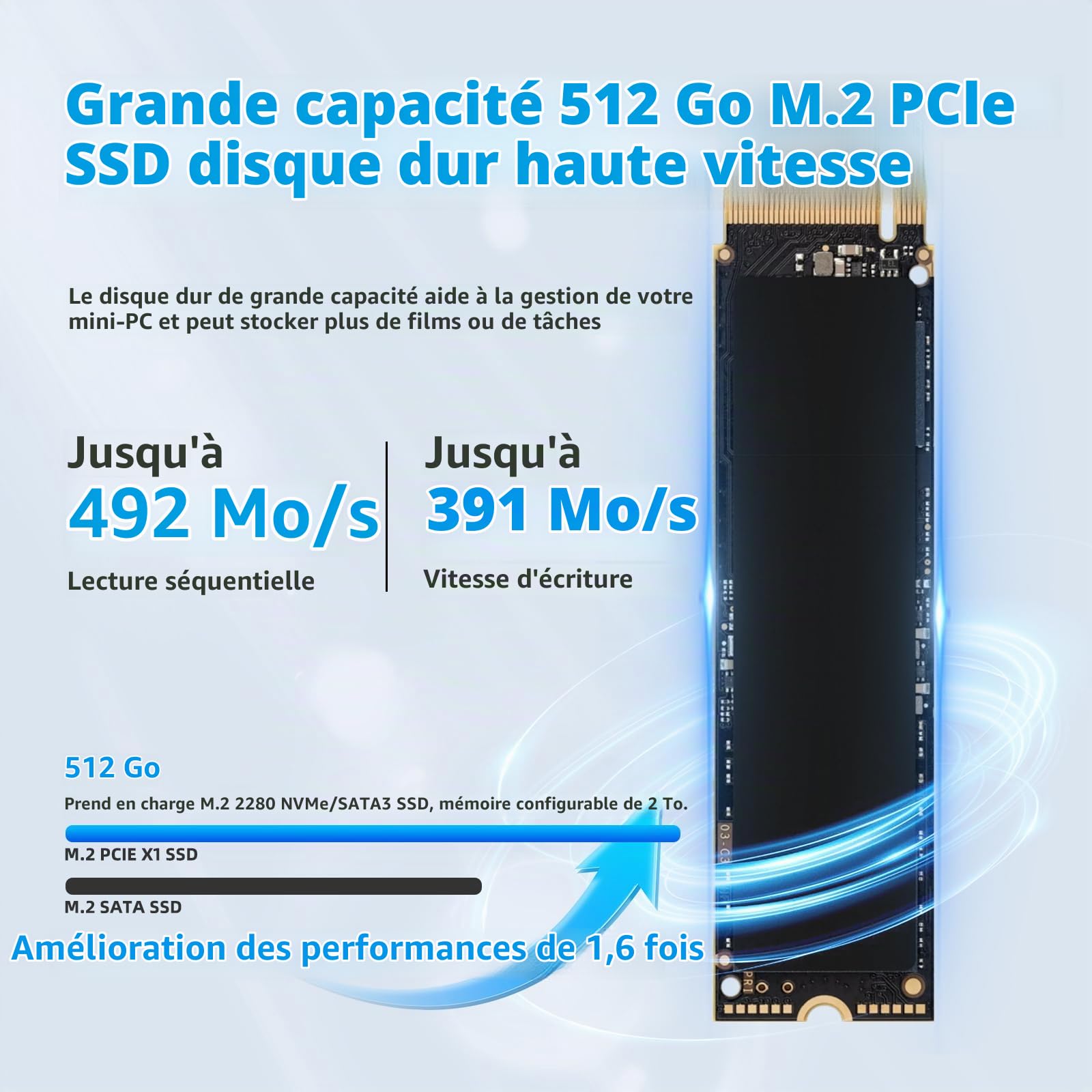 DreamQuest Mini PC Windows 11 Pro préinstallé 16 Go de RAM DDR4 512 Go M.2 SSD, 12e génération N95 ébrécher (jusqu'à 3,4 GHz) Mini Ordinateur HDMI 4K USB 3.2,Gigabit Ethernet,WiFi 5