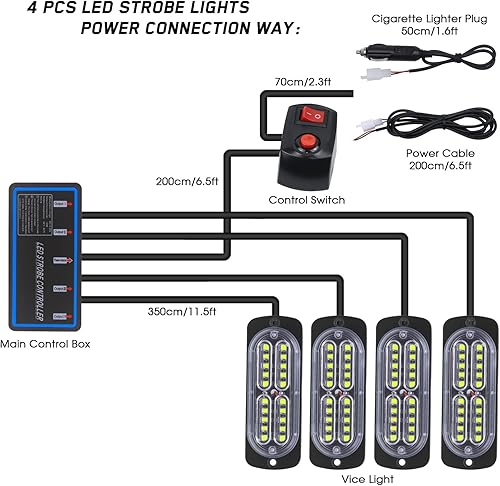 Miniatura 2 de LINKITOM 4pcs Ultra Slim Sync Feature 24-LED Car Truck Montaje en superficie de emergencia peligro advertencia luz estroboscópica (blanco)