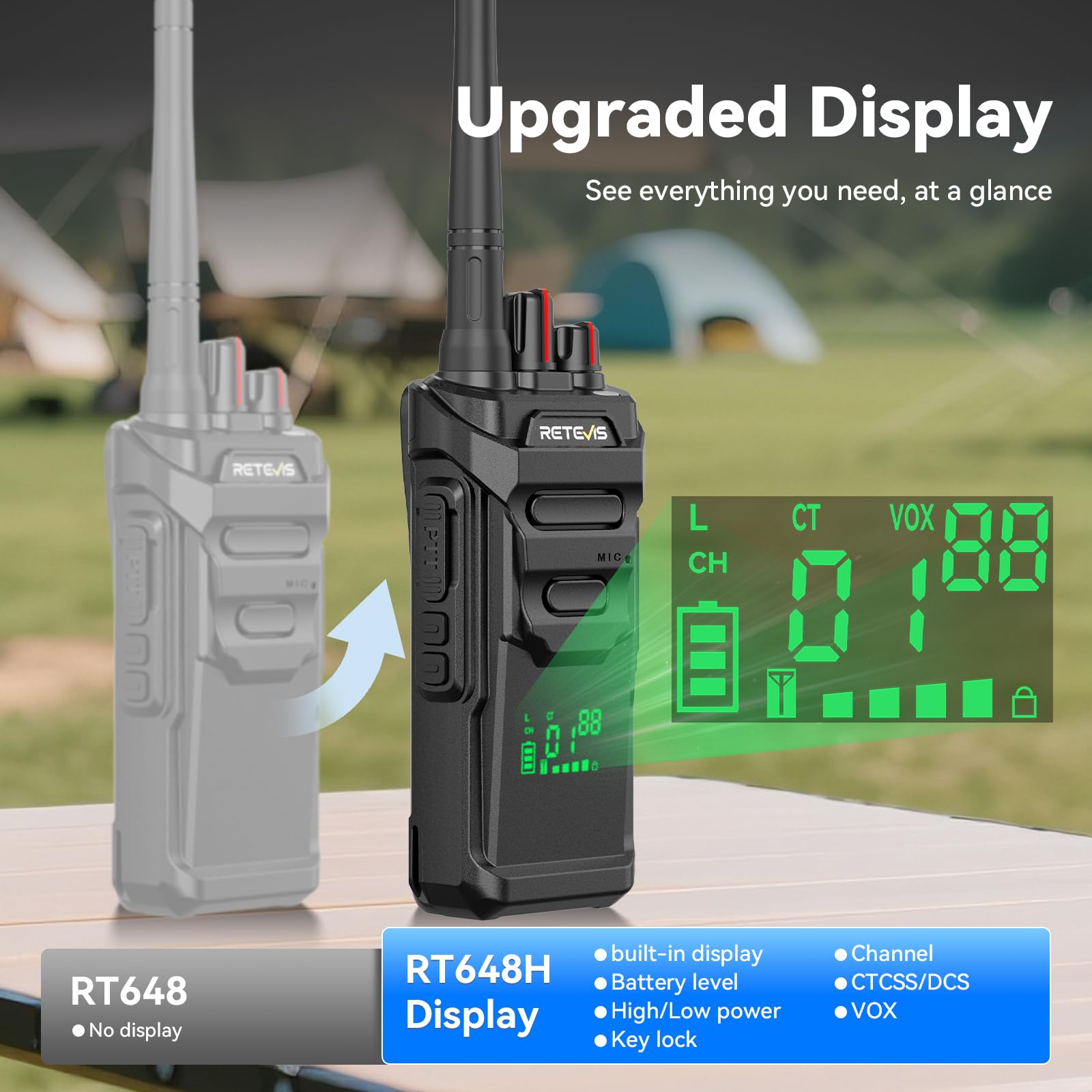 Retevis RT648H Walkie Talkies Licentievrij, IP67 Portofoon 3-Proof, Ingebouwd Display, USB Charge, 1500mAh, Alarm, Long Range Two Way Radio voor Logistiek, Magazijnen (2 pack Retevis RT648H Walkie Talkies Licentievrij, IP67 Portofoon 3-Proof, Ingebouwd Display, USB Charge, 1500mAh, Alarm, Long Range Two Way Radio voor Logistiek, Magazijnen (2 pack