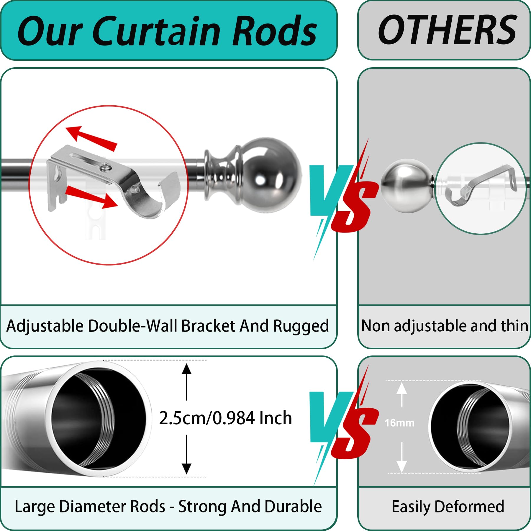 Black Curtain Pole Curtain Rails And Fittings Curtain Poles With Round Finials Rings Brackets & Fittings Set For Bedroom Dining Room Living Room Black 109-435CM - Image 4