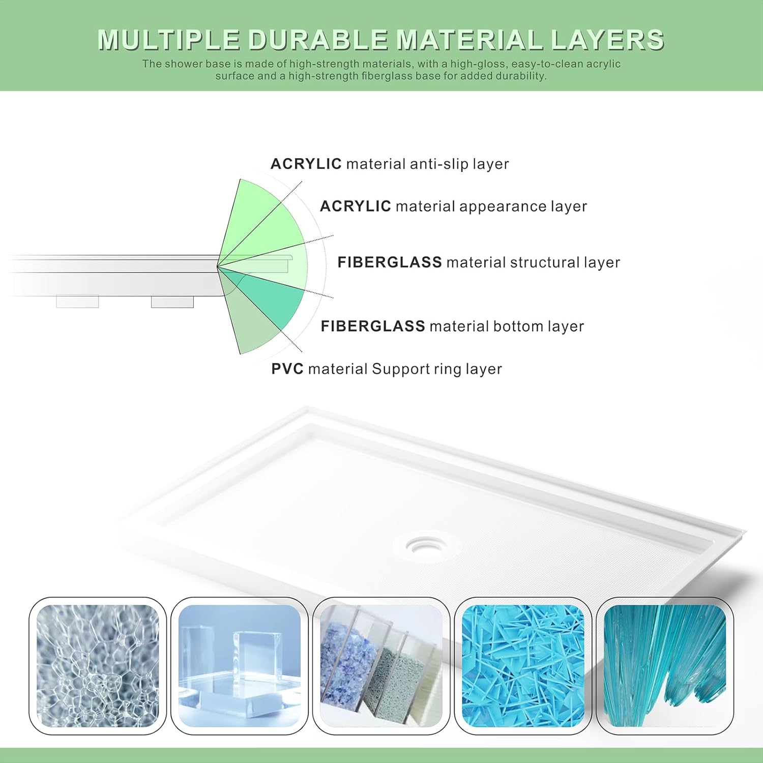 Shower Base L 60'' x W 36'' x H 3-7/8'', Center Drain Location Rectangle Acrylic Shower Pan, Single Threshold 3-Wall Alcove Shower Floor (Drain Not Included)