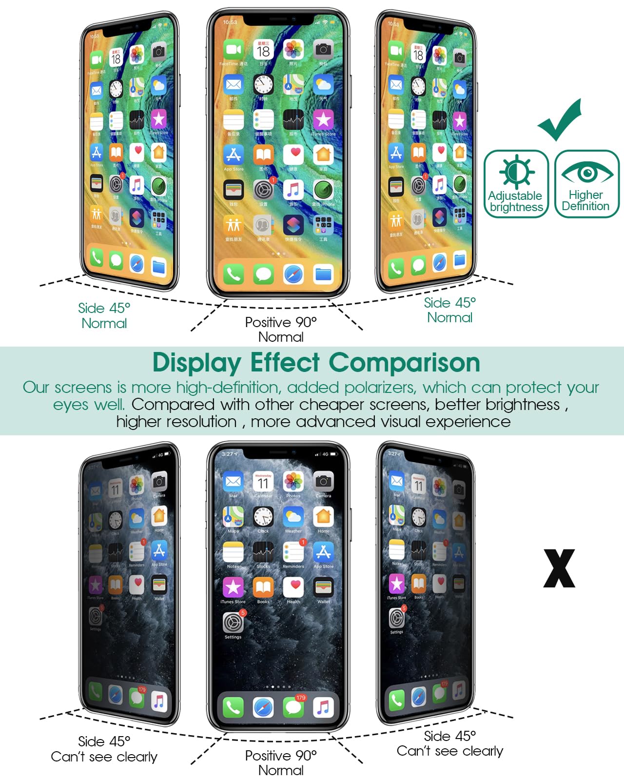 Écran LCD Tactile Xiaomi Redmi Note 7/7 Pro - Neuf Et Testé