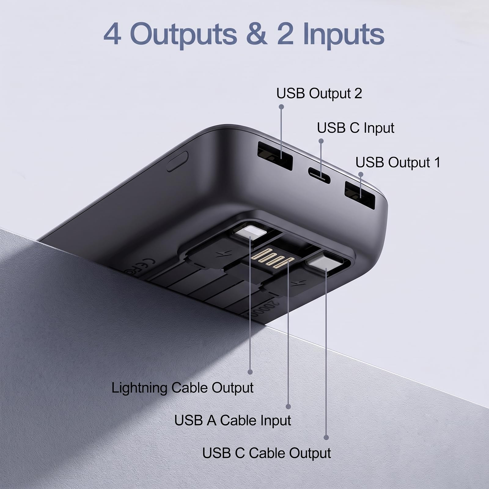 2026 2-Pack 20000mAh Portable Charger Battery Pack with Built in Cables view 2