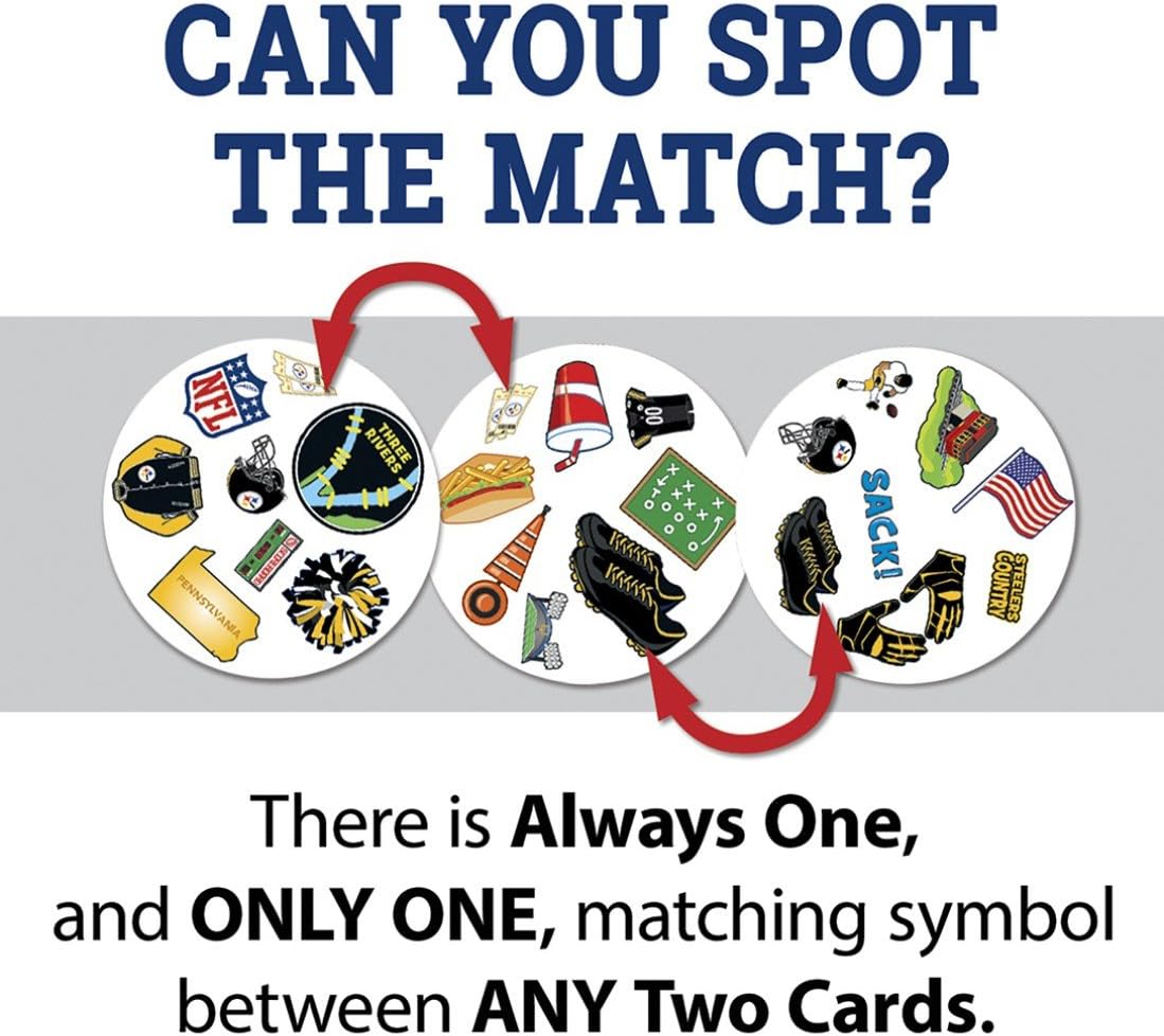 MasterPieces NFL Spot It! Pittsburgh Steelers Edition, Multi, One Size (41754) : Sports & Outdoors