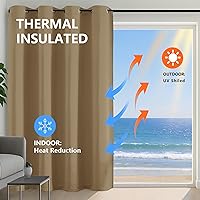 Vista 279 de Simplebrand Juego de 2 paneles de cenefa aguamarina para ventana de cocina de 14 pulgadas de largo, cortinas de oscurecimiento de habitación