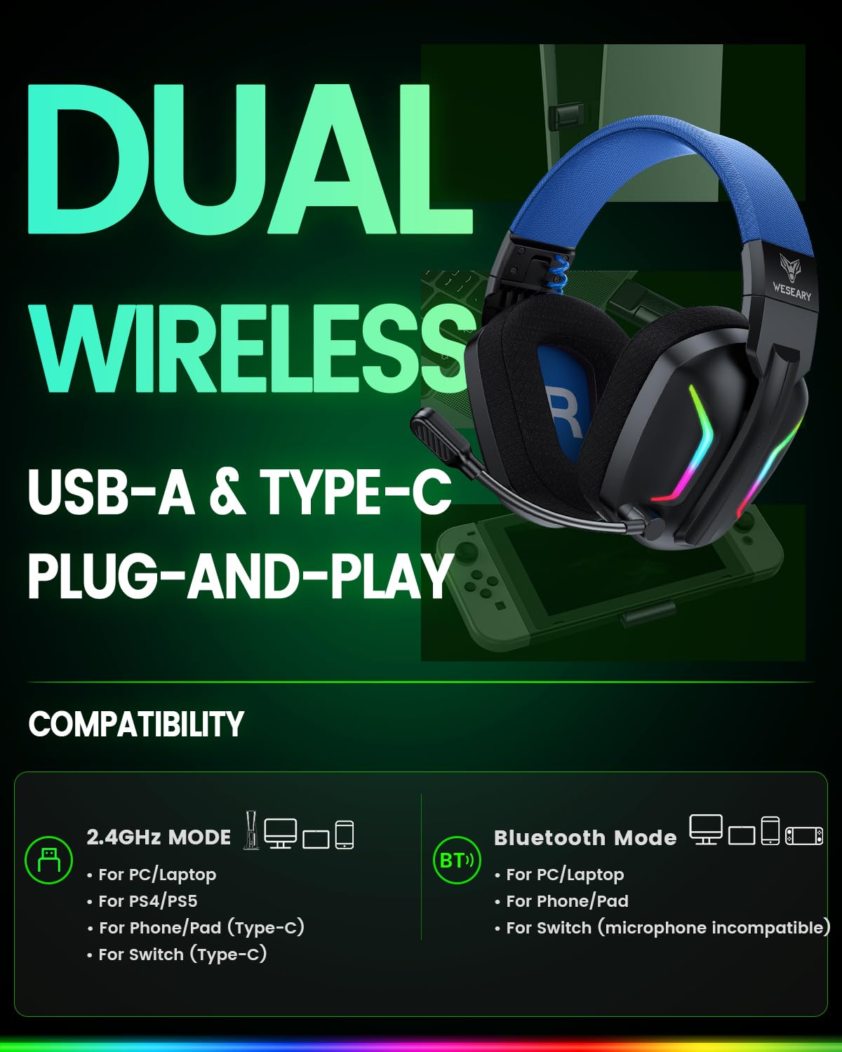 WESEARY Auriculares inalámbricos para Juegos con micrófono para PS5, PS4, PC, Switch, teléfono móvil, Mac, portátil, 2,4 GHz y Auriculares Bluetooth con micrófono con cancelación de Ruido, batería de