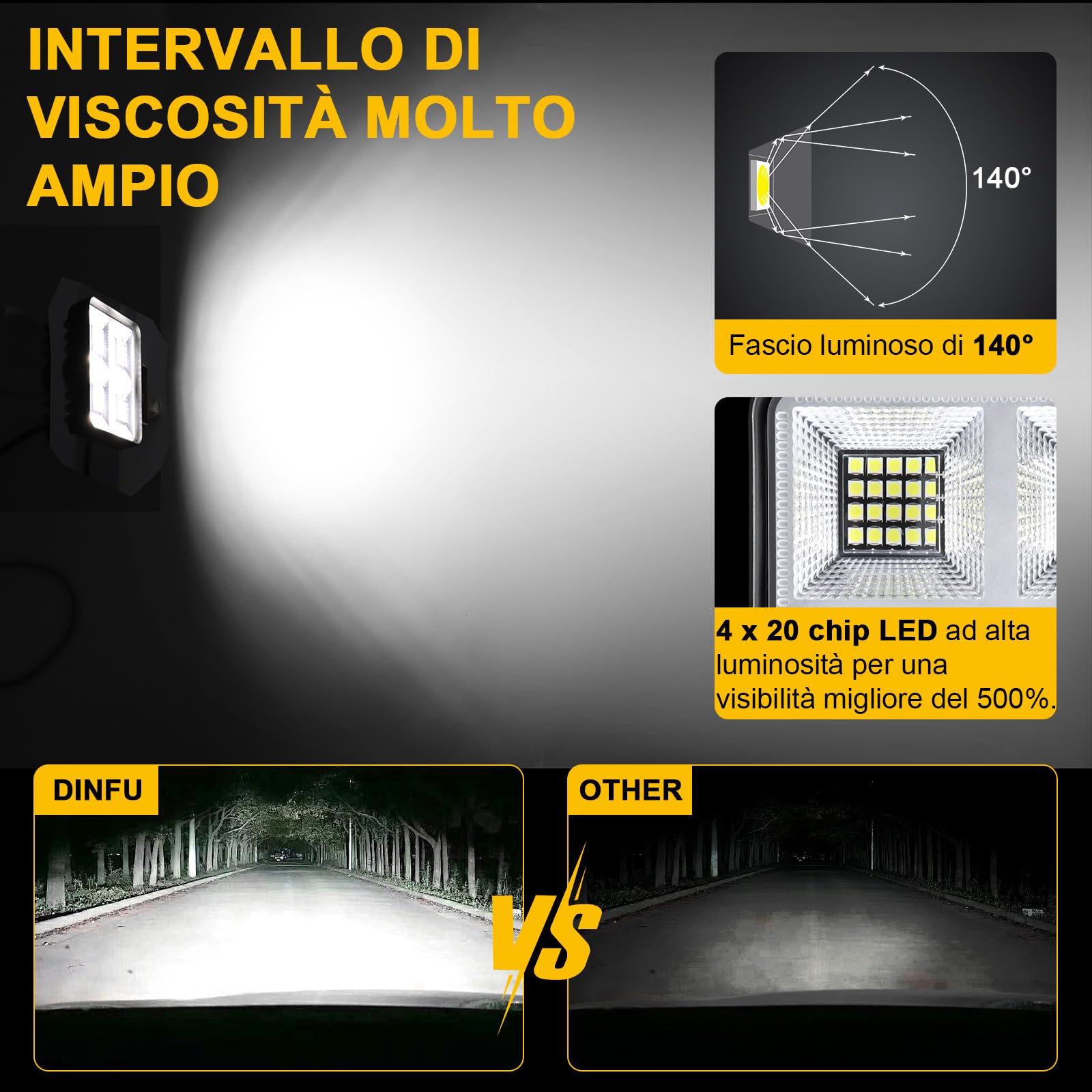 Fari LED Dinfu 2x160W Per Trattori E Auto - Proiettori Flood/Spot IP68 Fari LED Dinfu 2x160W Per Trattori E Auto - Proiettori Flood/Spot IP68