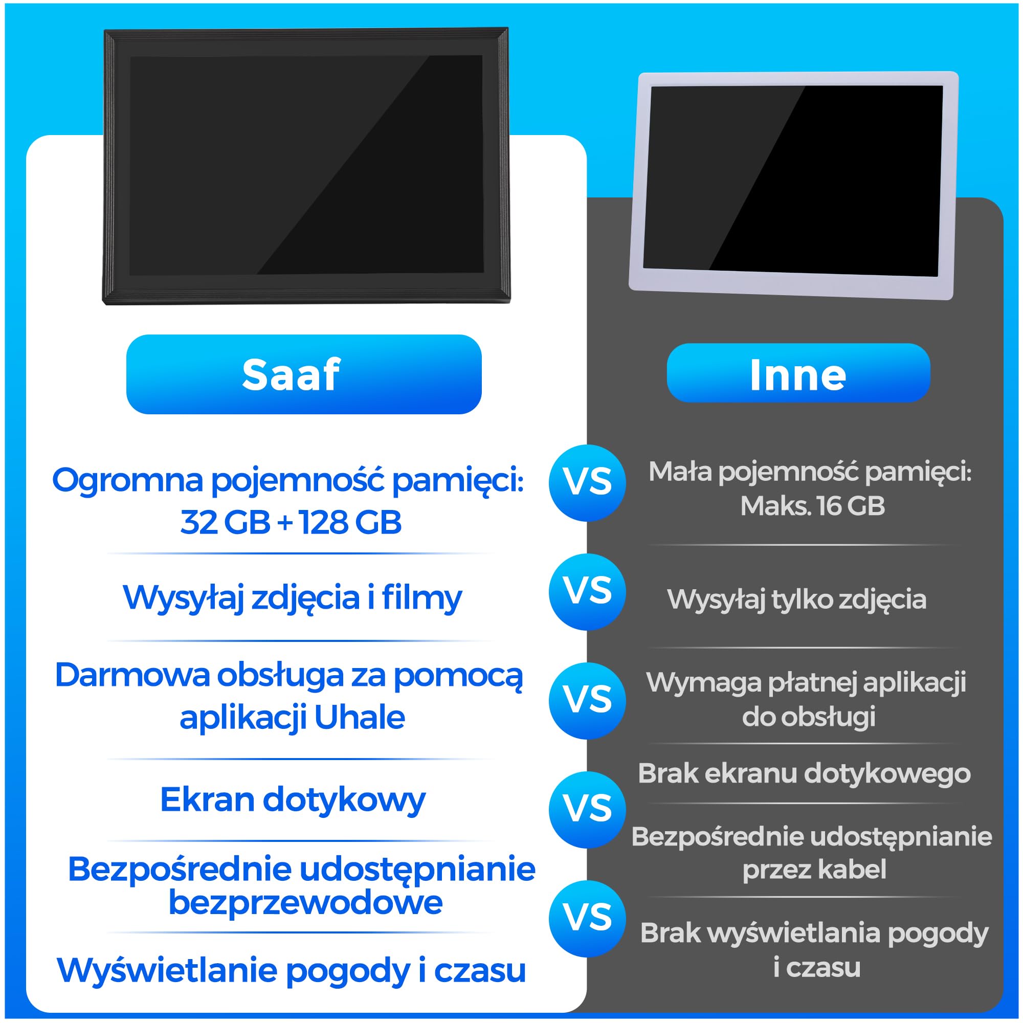 Saaf Cyfrowa ramka na zdjęcia – ekran dotykowy 10,1" – WiFi & App 'Uhale' – 64 GB pamięci masowej (wewnętrzna 32 GB + 32 GB SD) – cyfrowa ramka na zdjęcia – czarna – łatwa obsługa
