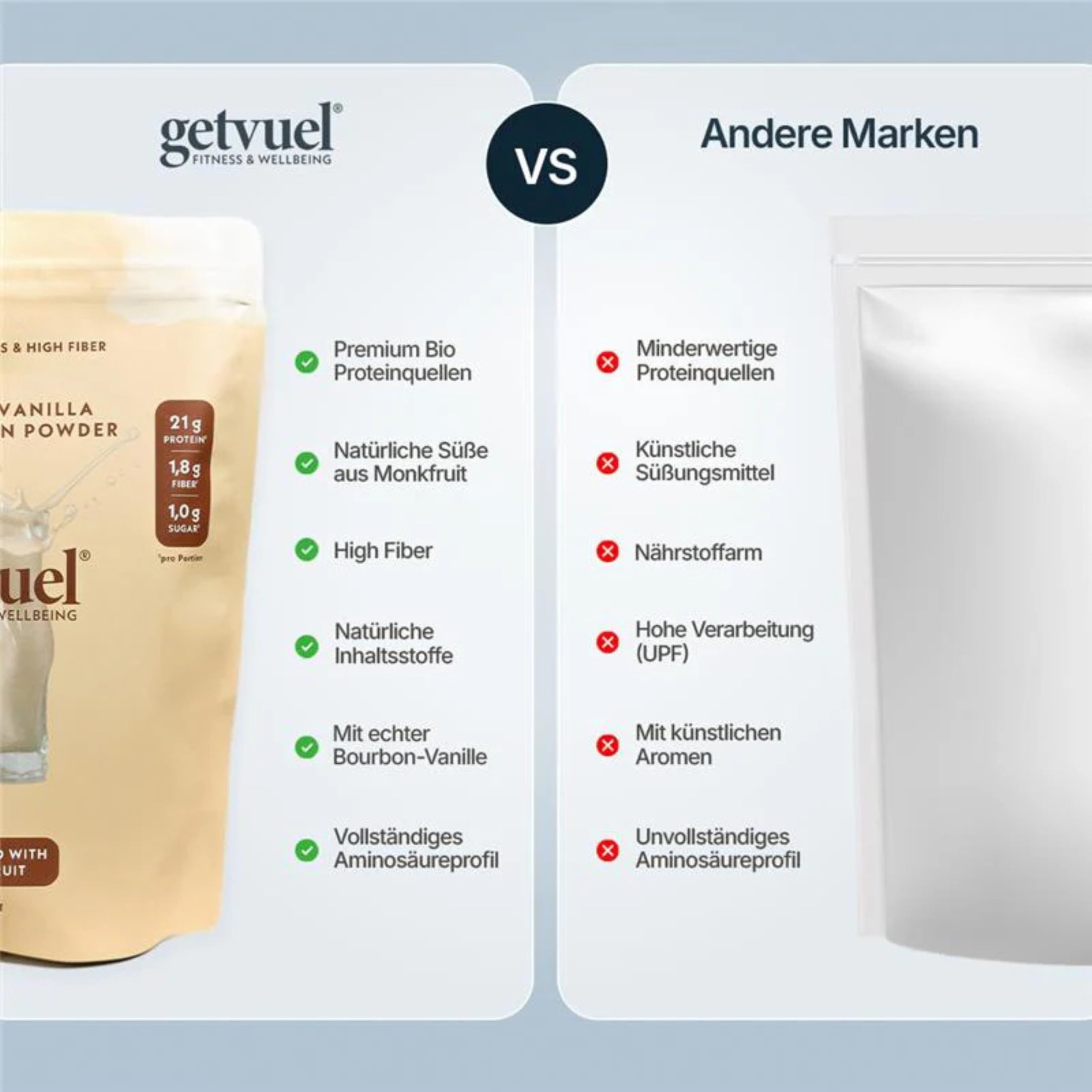 High Protein Powder Bourbon Vanilla – 600g | 21g pflanzliches Protein | nur 1g Zucker | vegan, glutenfrei | mit echter Bourbon Vanille & Monkfruit | ohne künstliche Aromen