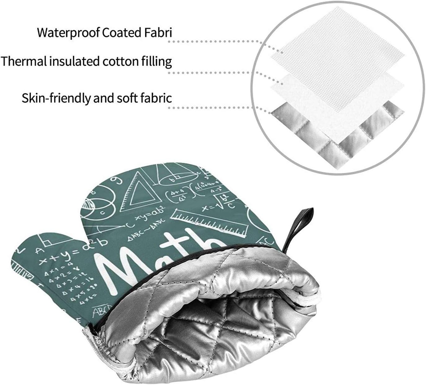 Math Theory Mathematical Formula Equation Oven Mitts and Potholders Kitchen Set 4 Pcs, Heat Resistant Oven Gloves Pot Holders for BBQ Baking Grilling